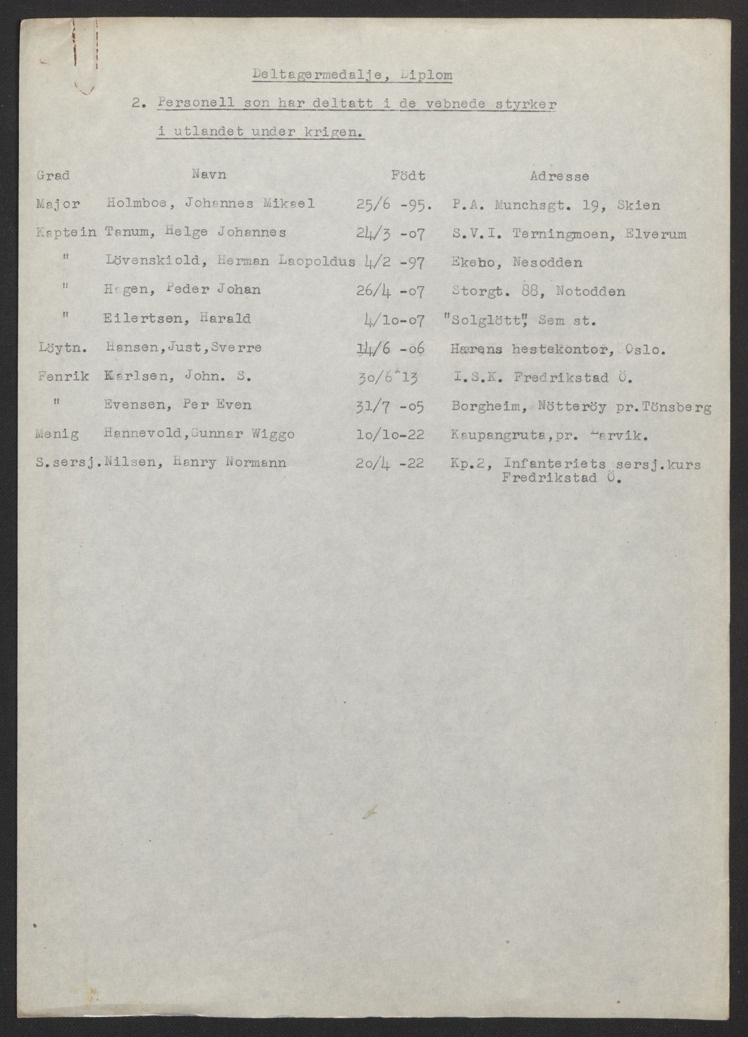 Forsvarsdepartementet, arkivet 1940-1945, AV/RA-RAFA-2062, 1940-1945, s. 35