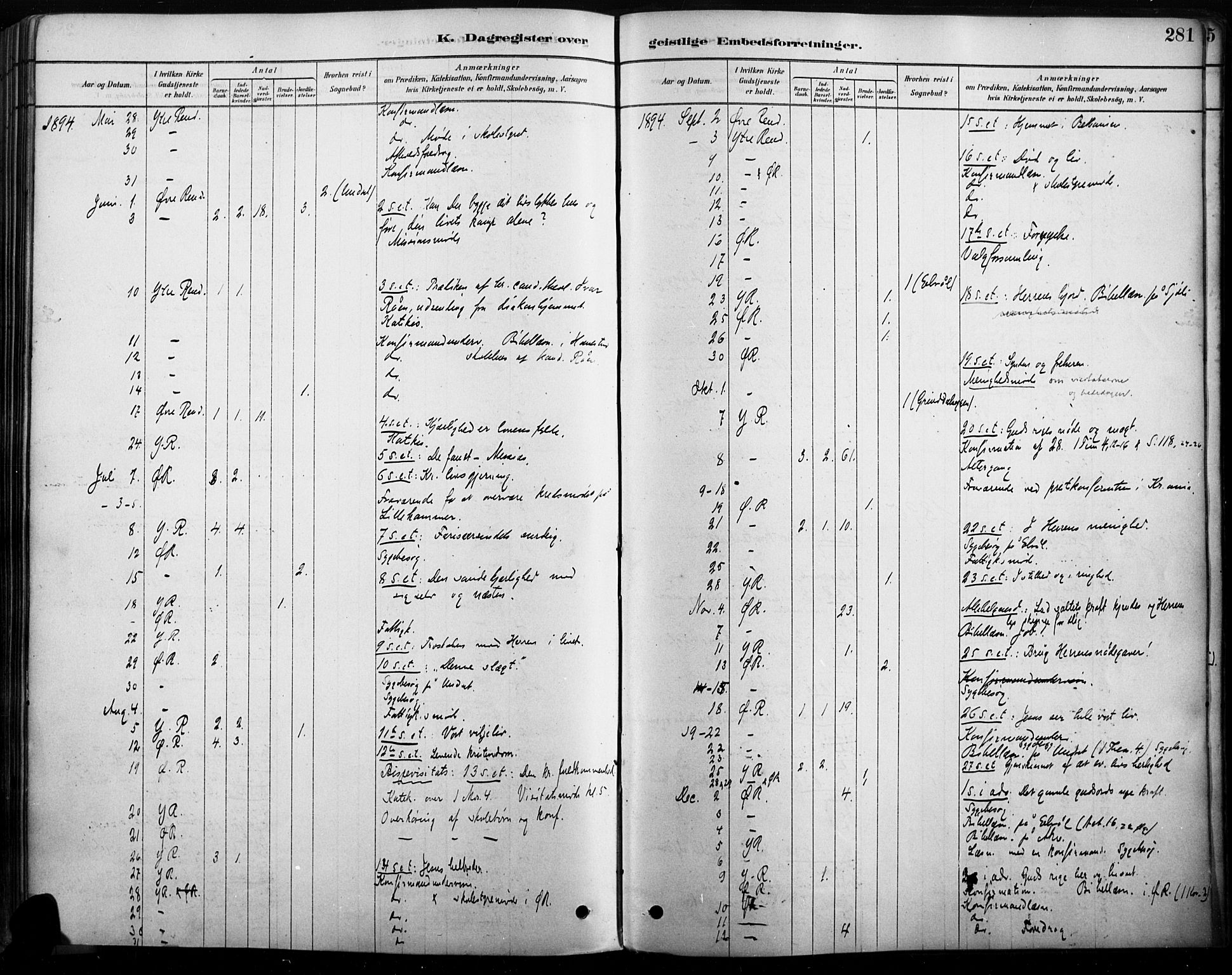 Rendalen prestekontor, AV/SAH-PREST-054/H/Ha/Haa/L0009: Ministerialbok nr. 9, 1878-1901, s. 281