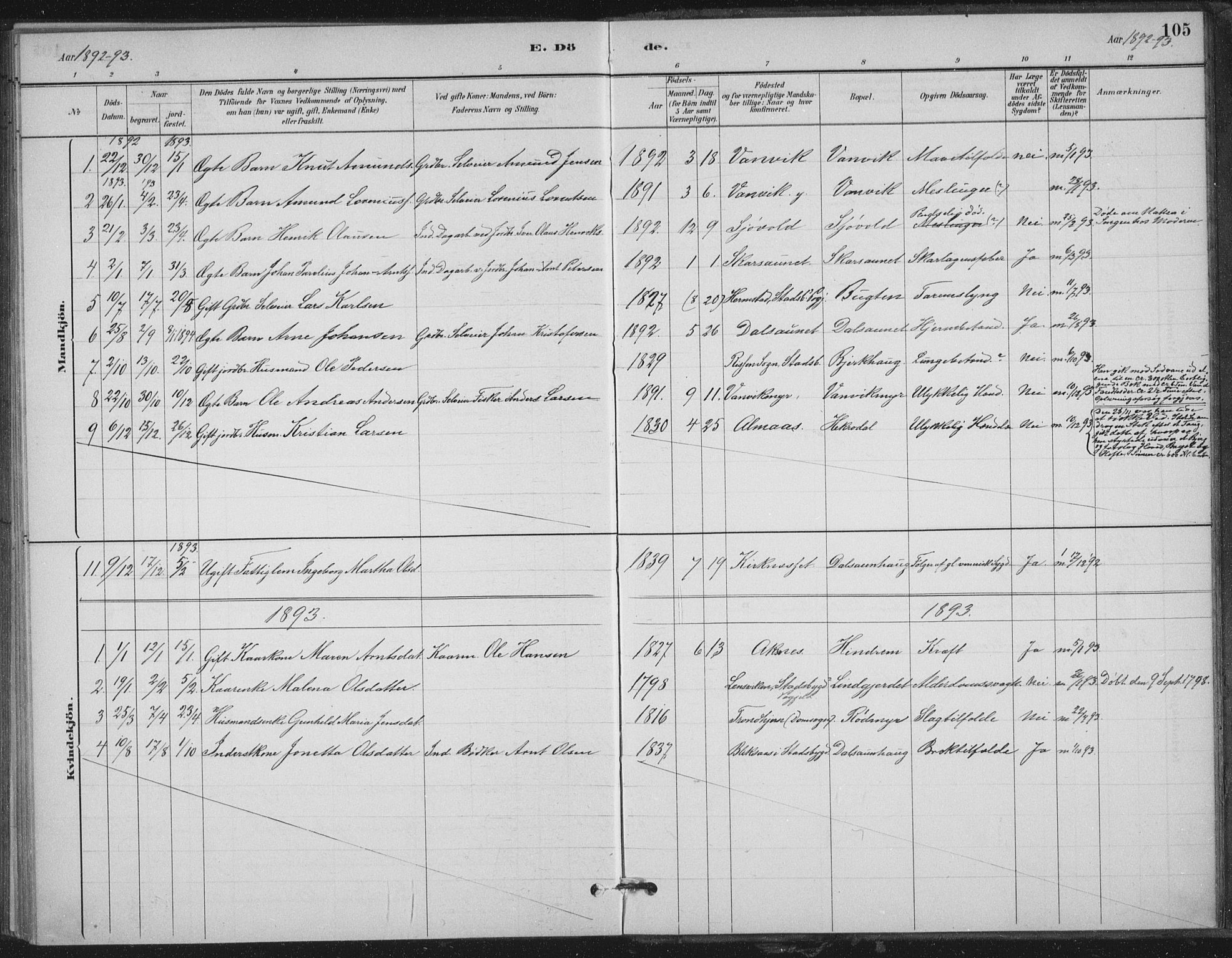 Ministerialprotokoller, klokkerbøker og fødselsregistre - Nord-Trøndelag, SAT/A-1458/702/L0023: Ministerialbok nr. 702A01, 1883-1897, s. 105