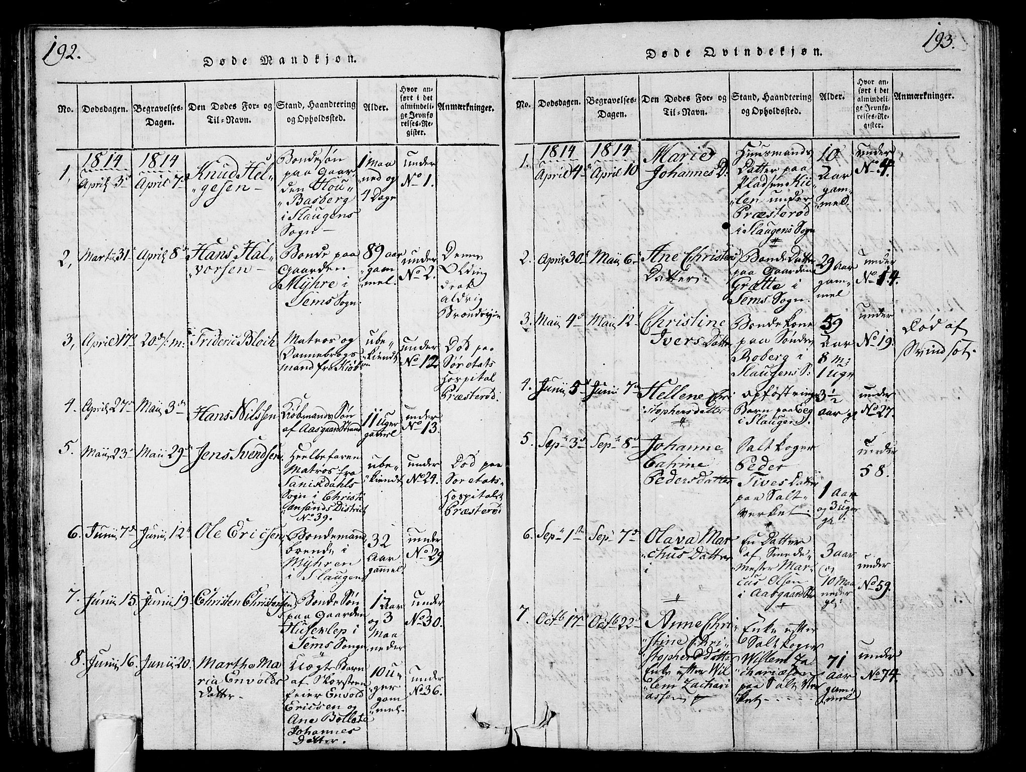 Sem kirkebøker, AV/SAKO-A-5/G/Ga/L0001: Klokkerbok nr. I 1, 1814-1825, s. 192-193