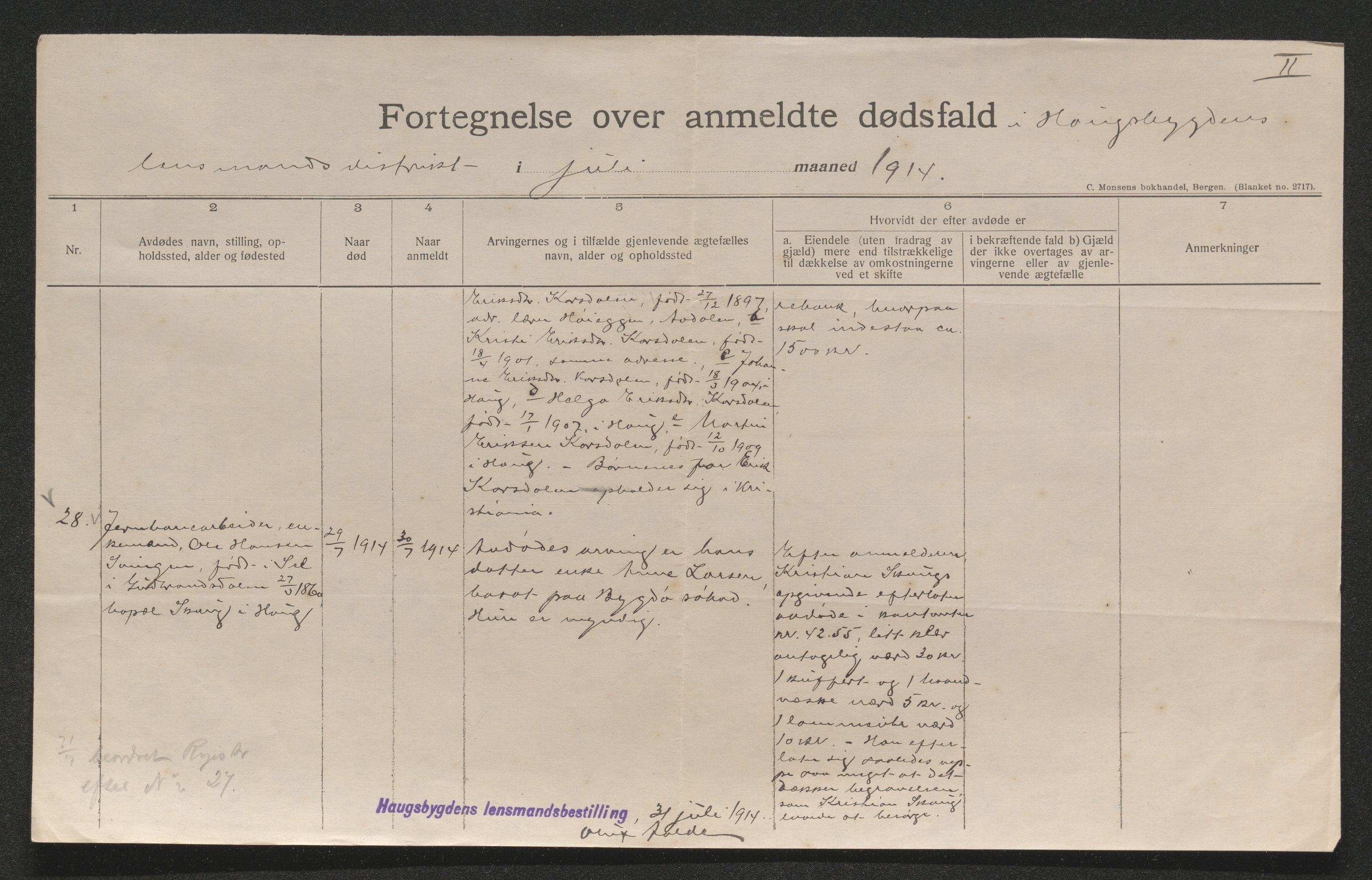 Ringerike sorenskriveri, AV/SAKO-A-105/H/Ha/Hab/L0016: Dødsfallslister Haugsbygd, 1903-1930