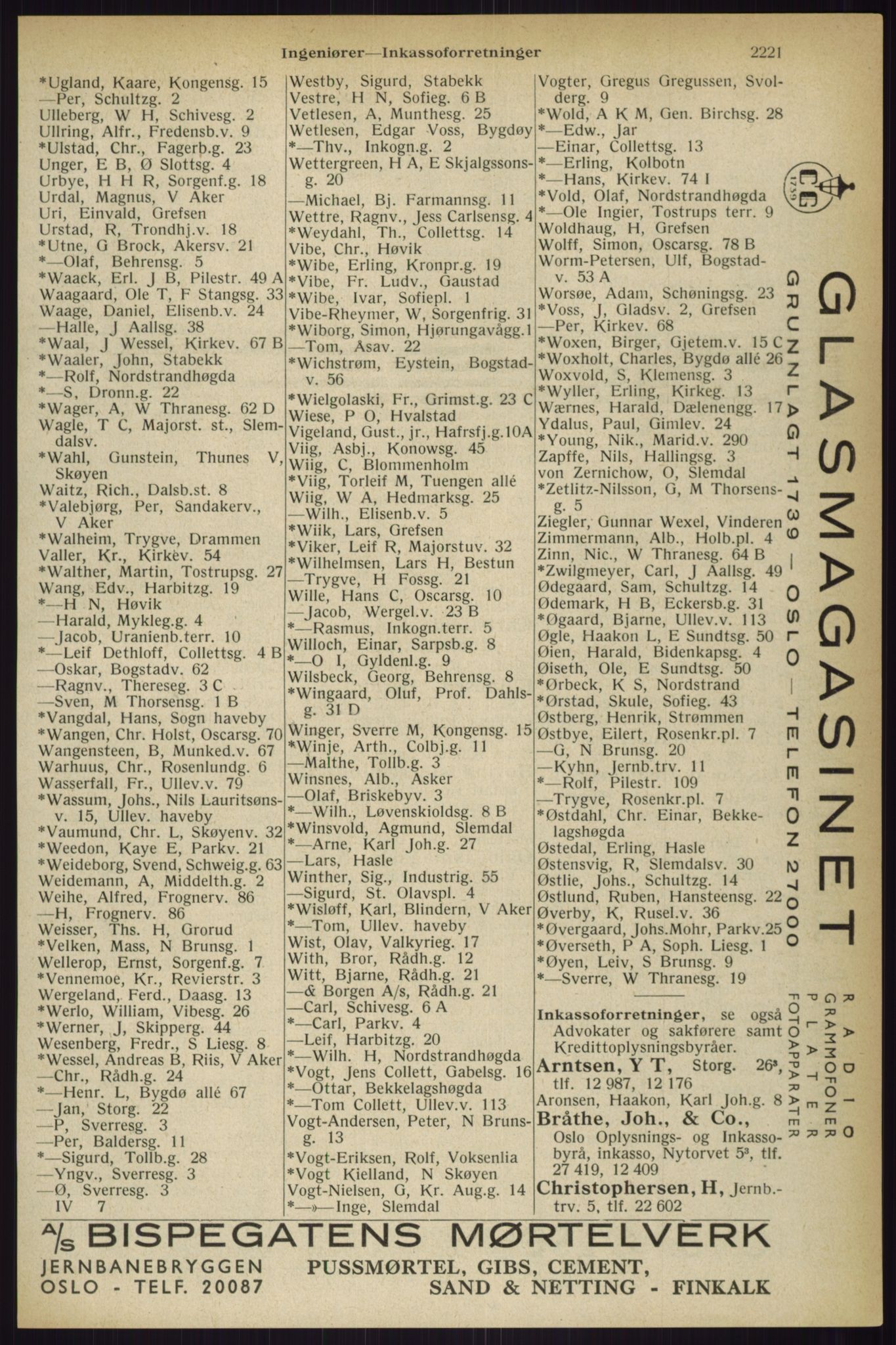 Kristiania/Oslo adressebok, PUBL/-, 1933, s. 2221