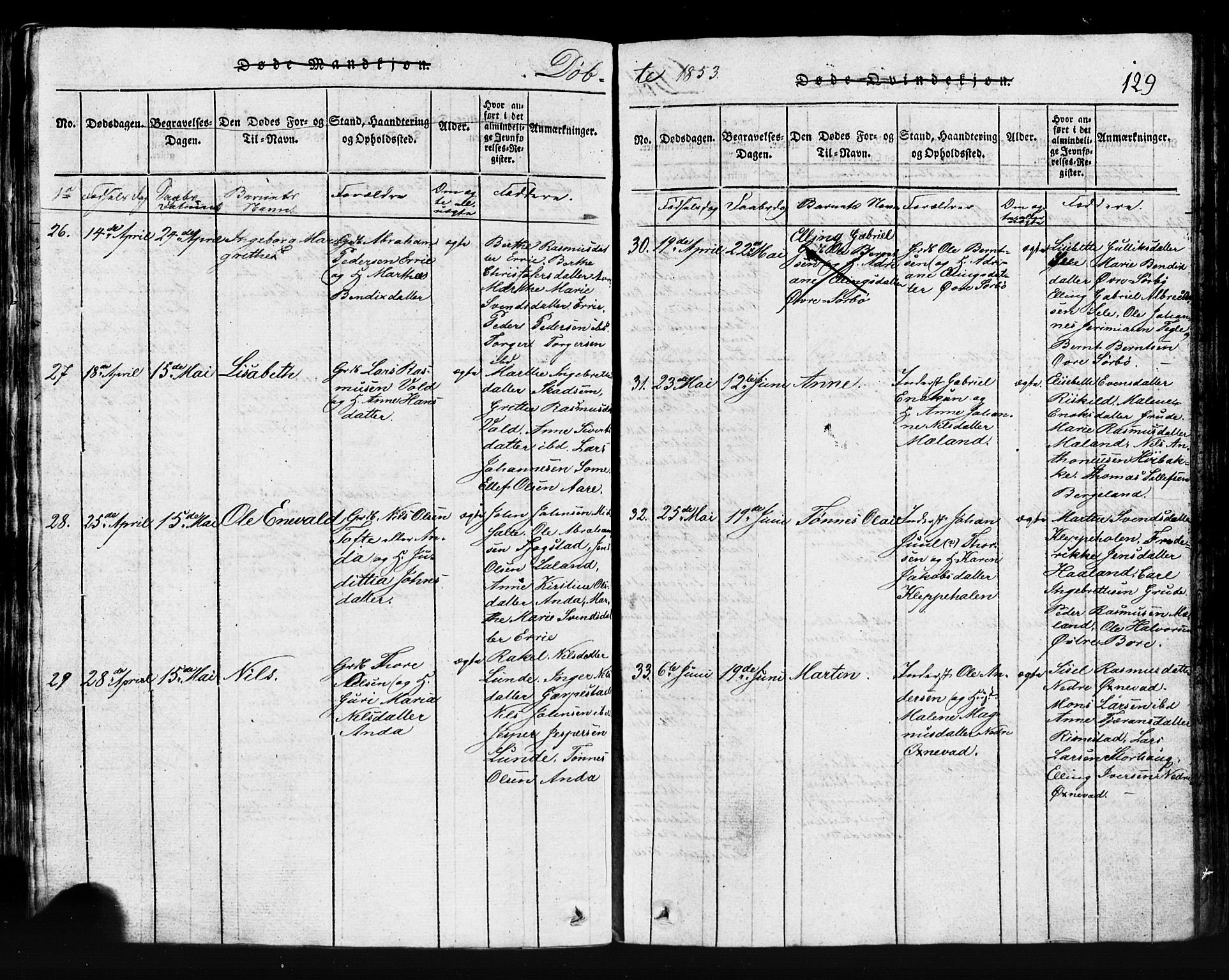 Klepp sokneprestkontor, AV/SAST-A-101803/001/3/30BB/L0001: Klokkerbok nr.  B 1, 1816-1859, s. 129