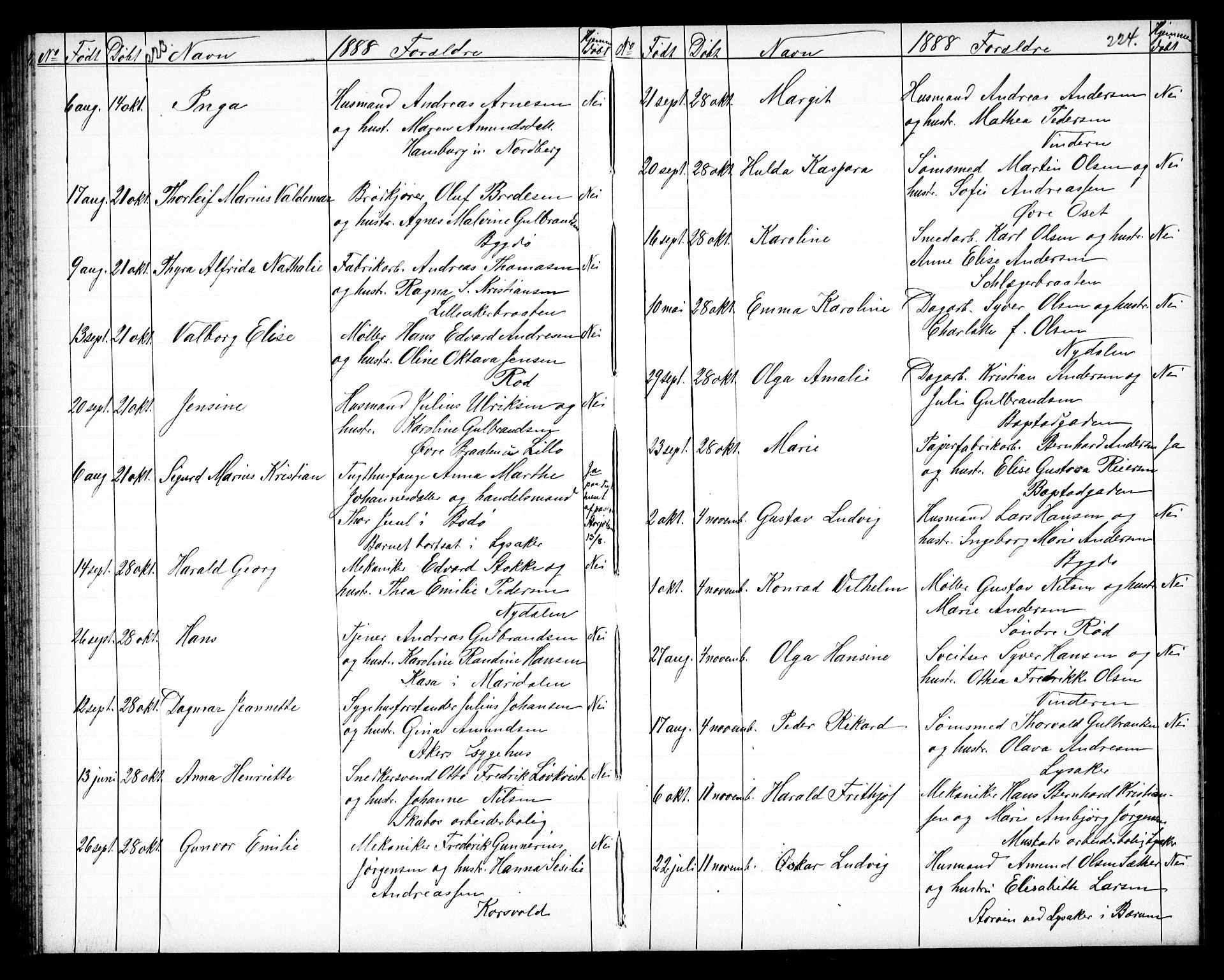 Vestre Aker prestekontor Kirkebøker, AV/SAO-A-10025/G/Ga/L0003: Klokkerbok nr. I 3, 1878-1891, s. 223-224