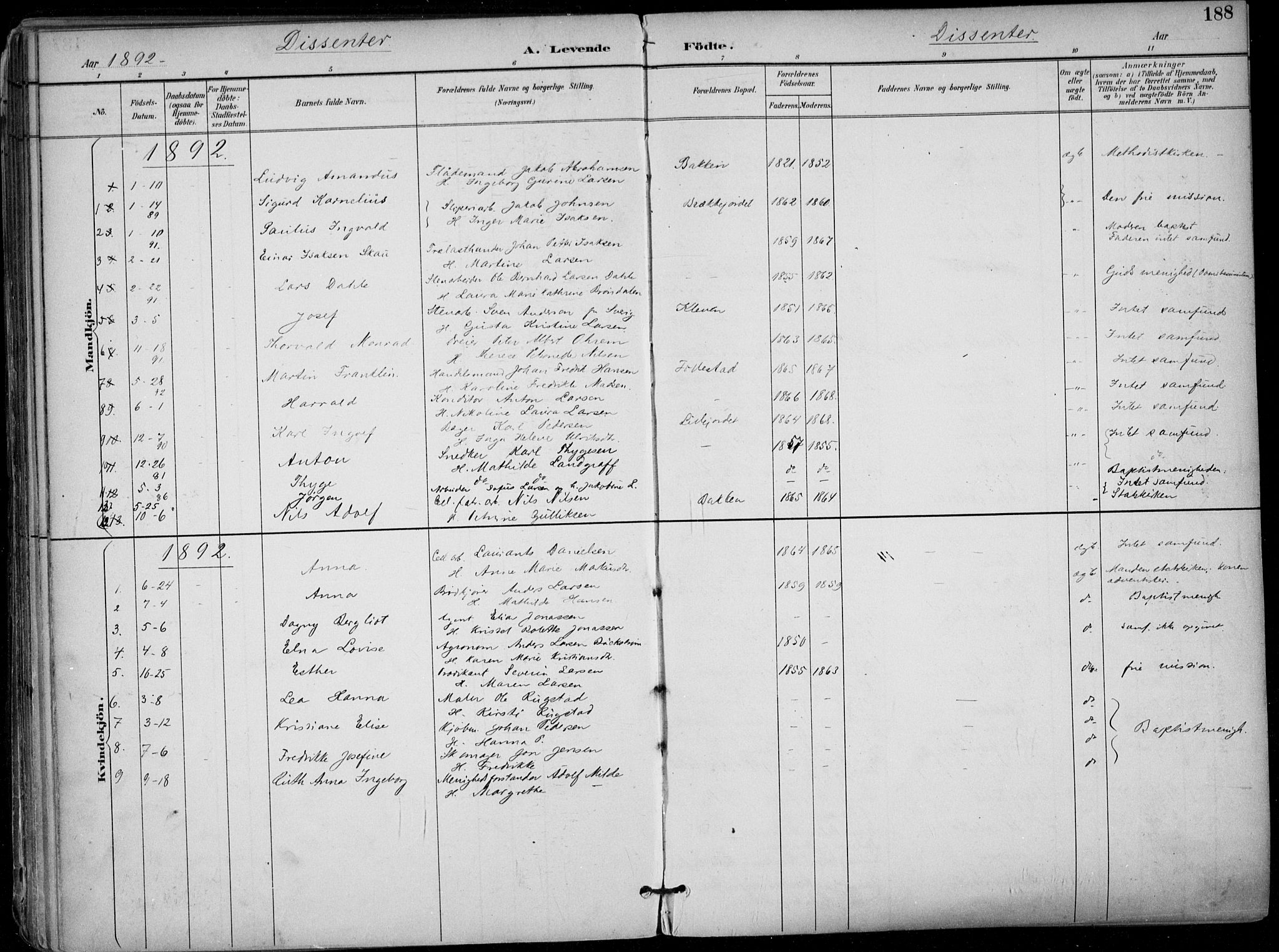 Skien kirkebøker, AV/SAKO-A-302/F/Fa/L0010: Ministerialbok nr. 10, 1891-1899, s. 188