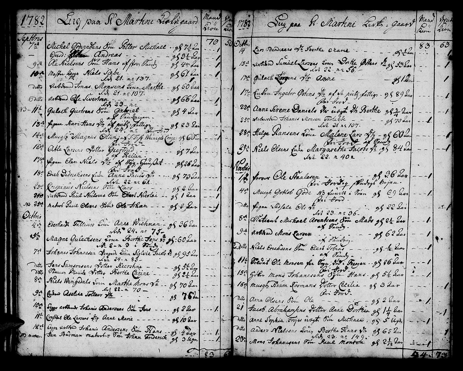 Korskirken sokneprestembete, SAB/A-76101/H/Haa/L0011: Ministerialbok nr. A 11, 1731-1785, s. 119