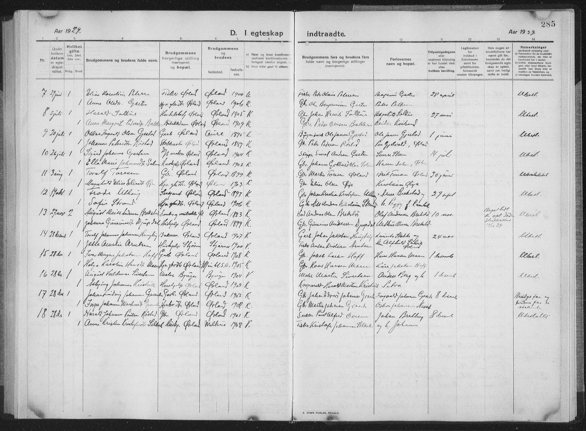 Ministerialprotokoller, klokkerbøker og fødselsregistre - Sør-Trøndelag, SAT/A-1456/659/L0747: Klokkerbok nr. 659C04, 1913-1938, s. 285