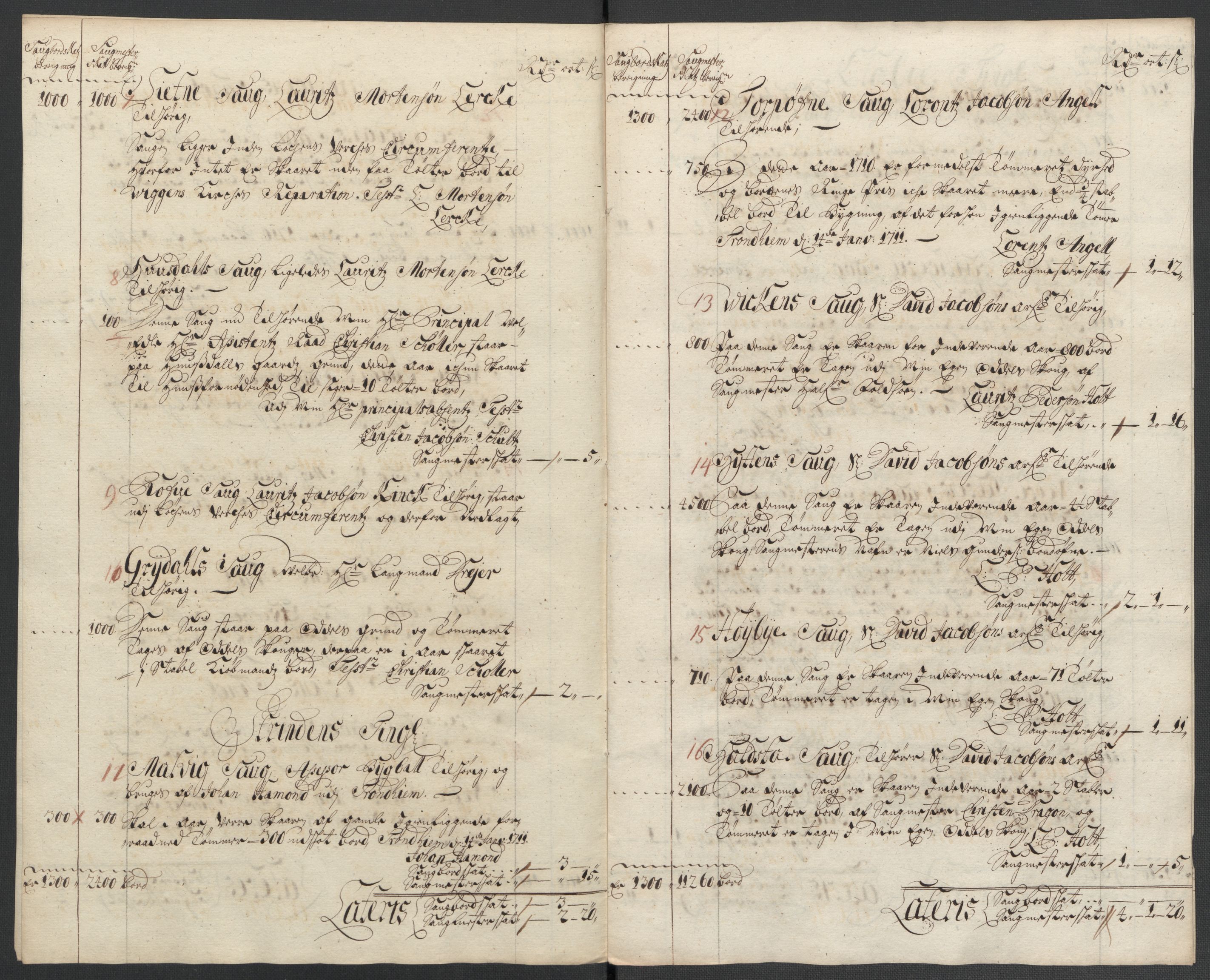 Rentekammeret inntil 1814, Reviderte regnskaper, Fogderegnskap, RA/EA-4092/R61/L4111: Fogderegnskap Strinda og Selbu, 1709-1710, s. 375