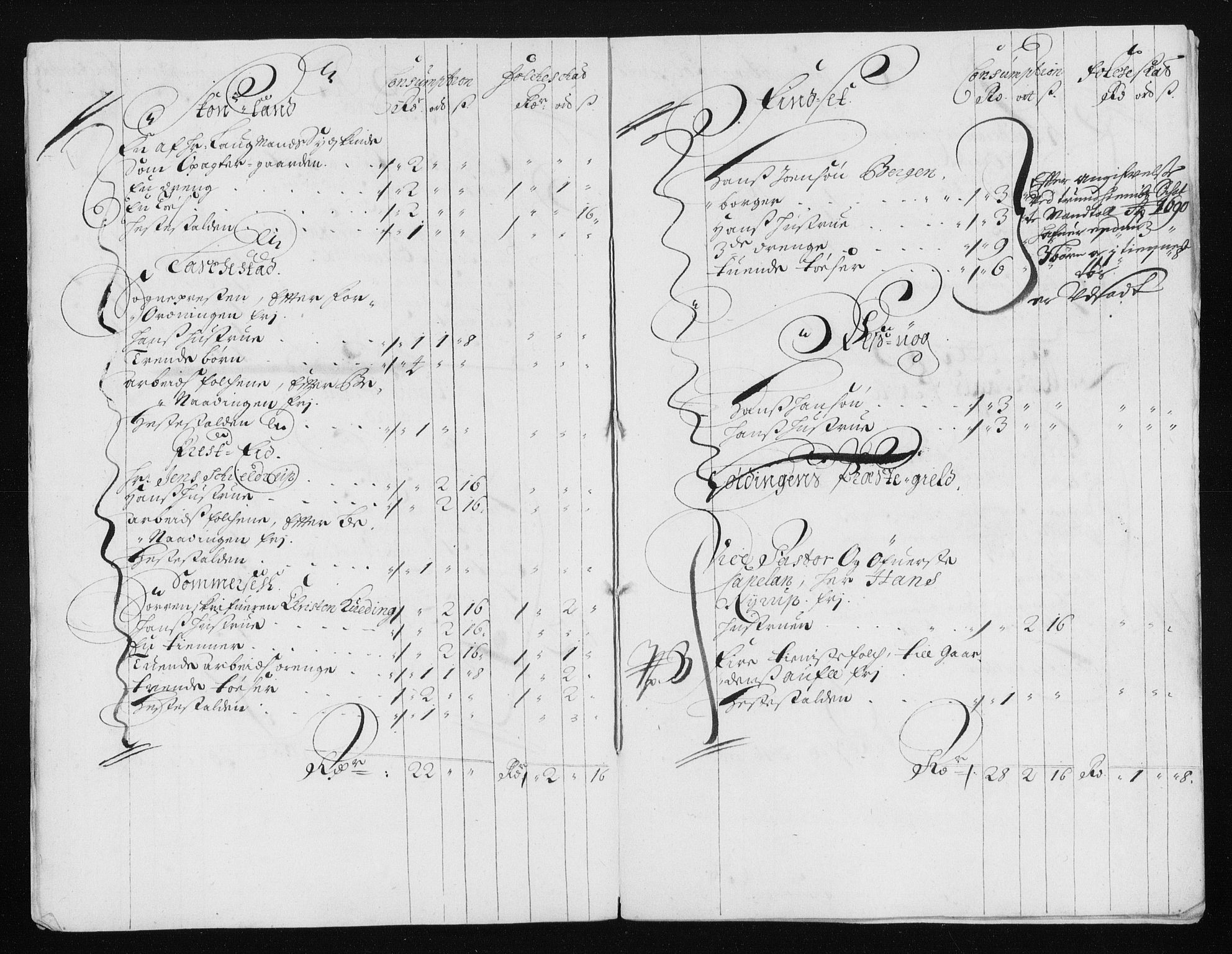 Rentekammeret inntil 1814, Reviderte regnskaper, Stiftamtstueregnskaper, Trondheim stiftamt og Nordland amt, AV/RA-EA-6044/R/Rh/L0015: Nordland amt, 1690