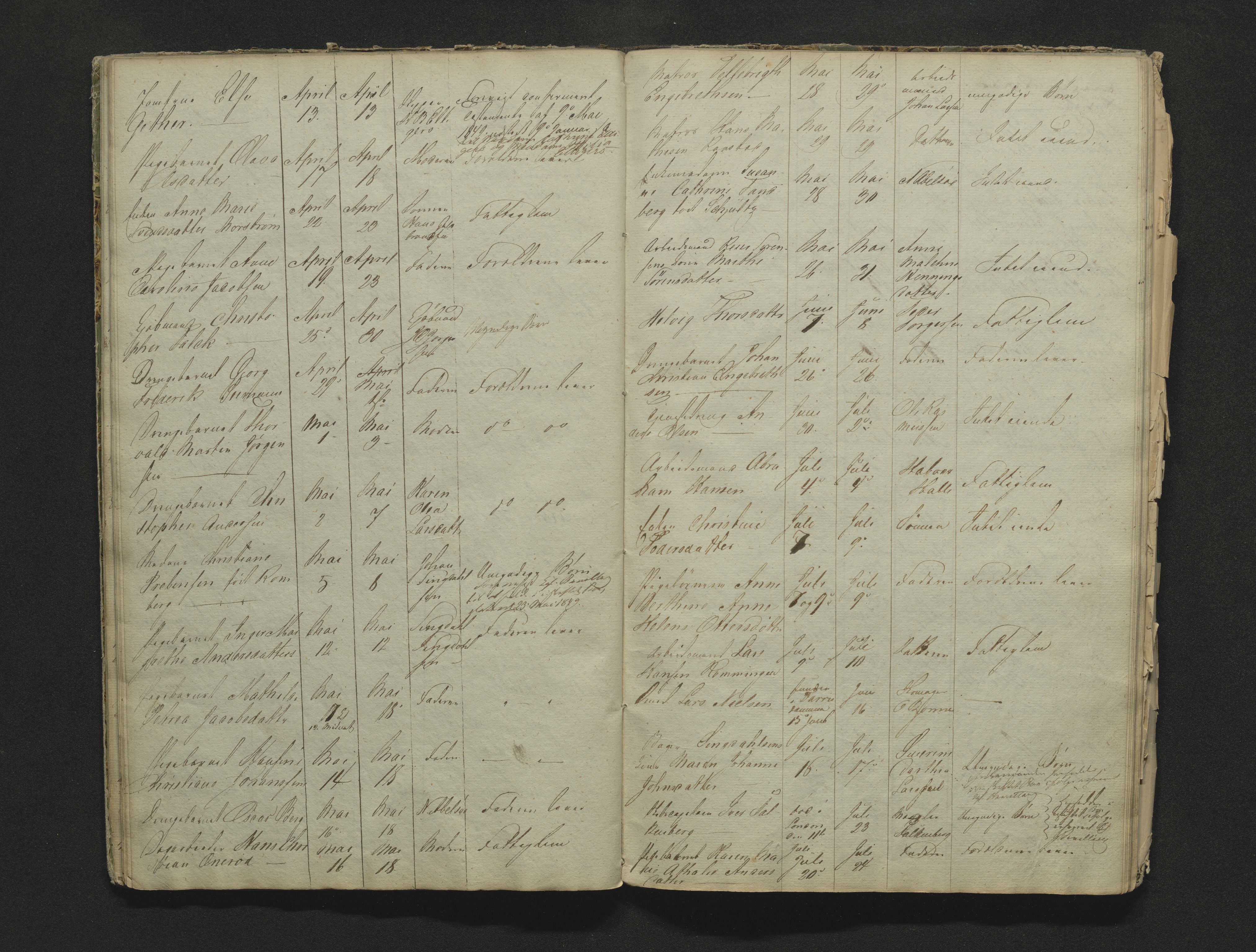 Larvik byfogd, AV/SAKO-A-218/H/Ha/Hab/L0001b: Dødsanmeldelsesprotokoll, 1838-1856