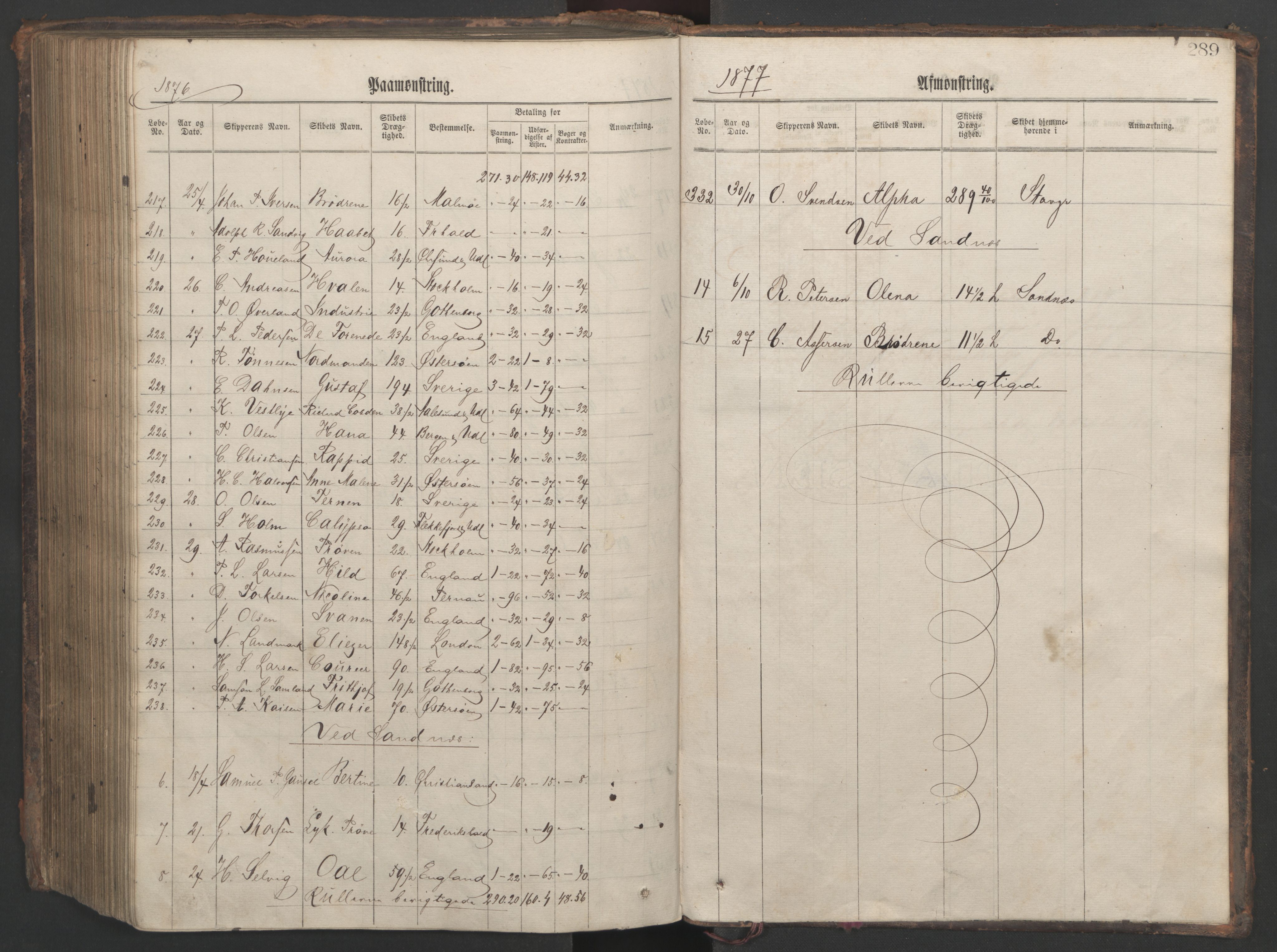 Stavanger sjømannskontor, AV/SAST-A-102006/G/Ga/L0002: Mønstringsjournal, 1870-1876, s. 293