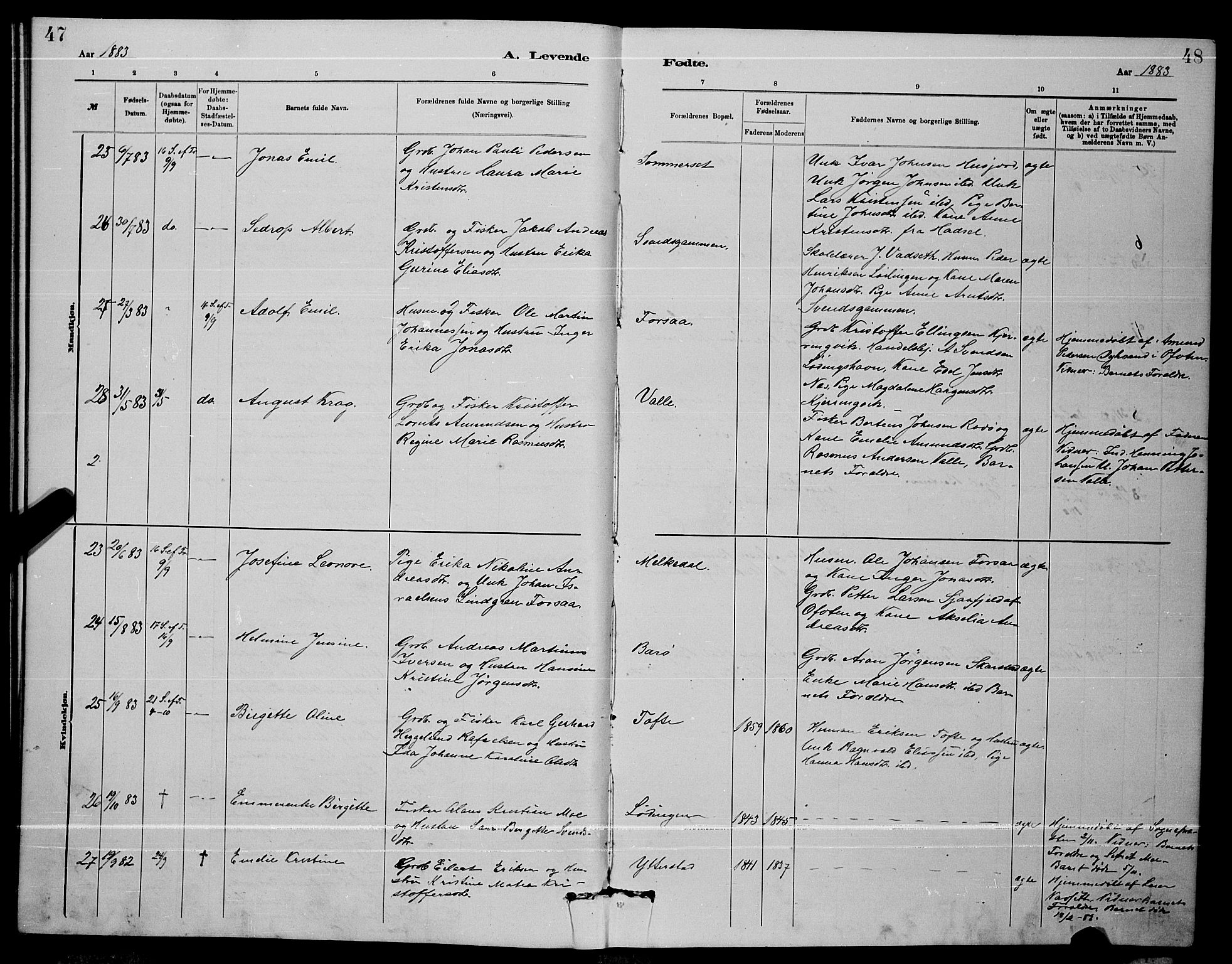 Ministerialprotokoller, klokkerbøker og fødselsregistre - Nordland, AV/SAT-A-1459/872/L1047: Klokkerbok nr. 872C03, 1880-1897, s. 47-48