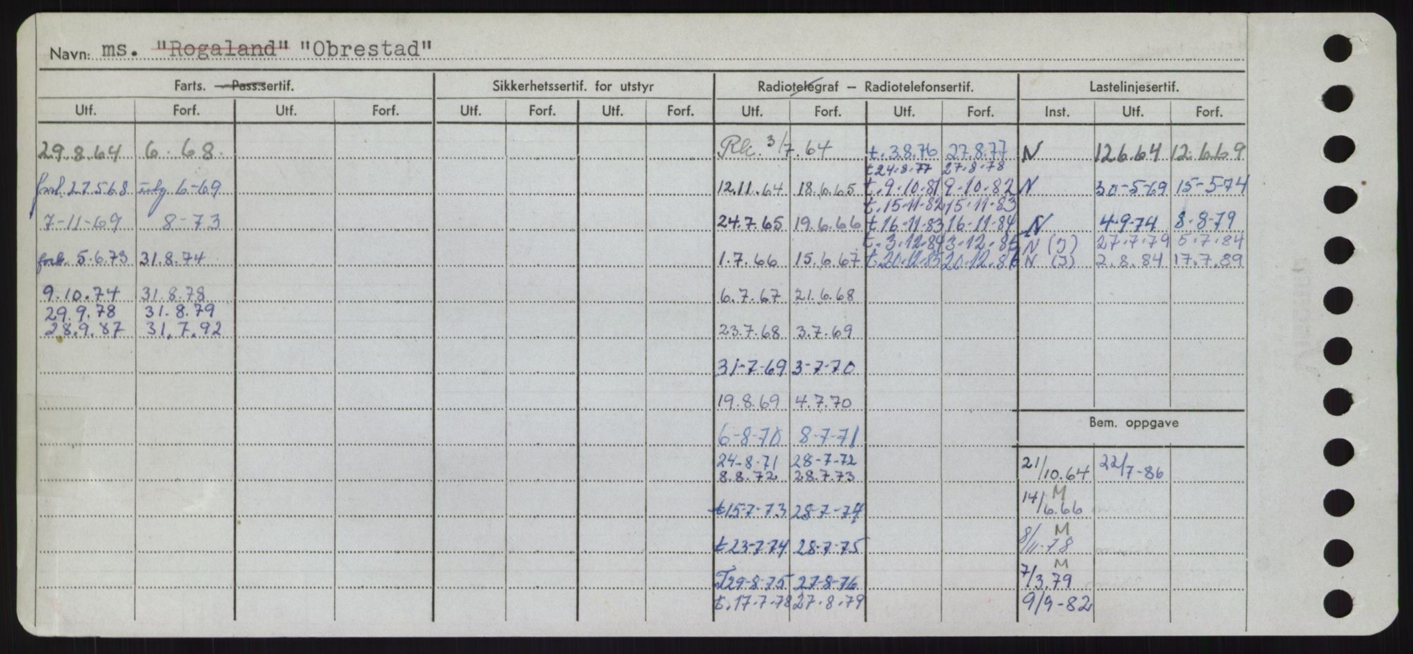 Sjøfartsdirektoratet med forløpere, Skipsmålingen, RA/S-1627/H/Hd/L0028: Fartøy, O, s. 48