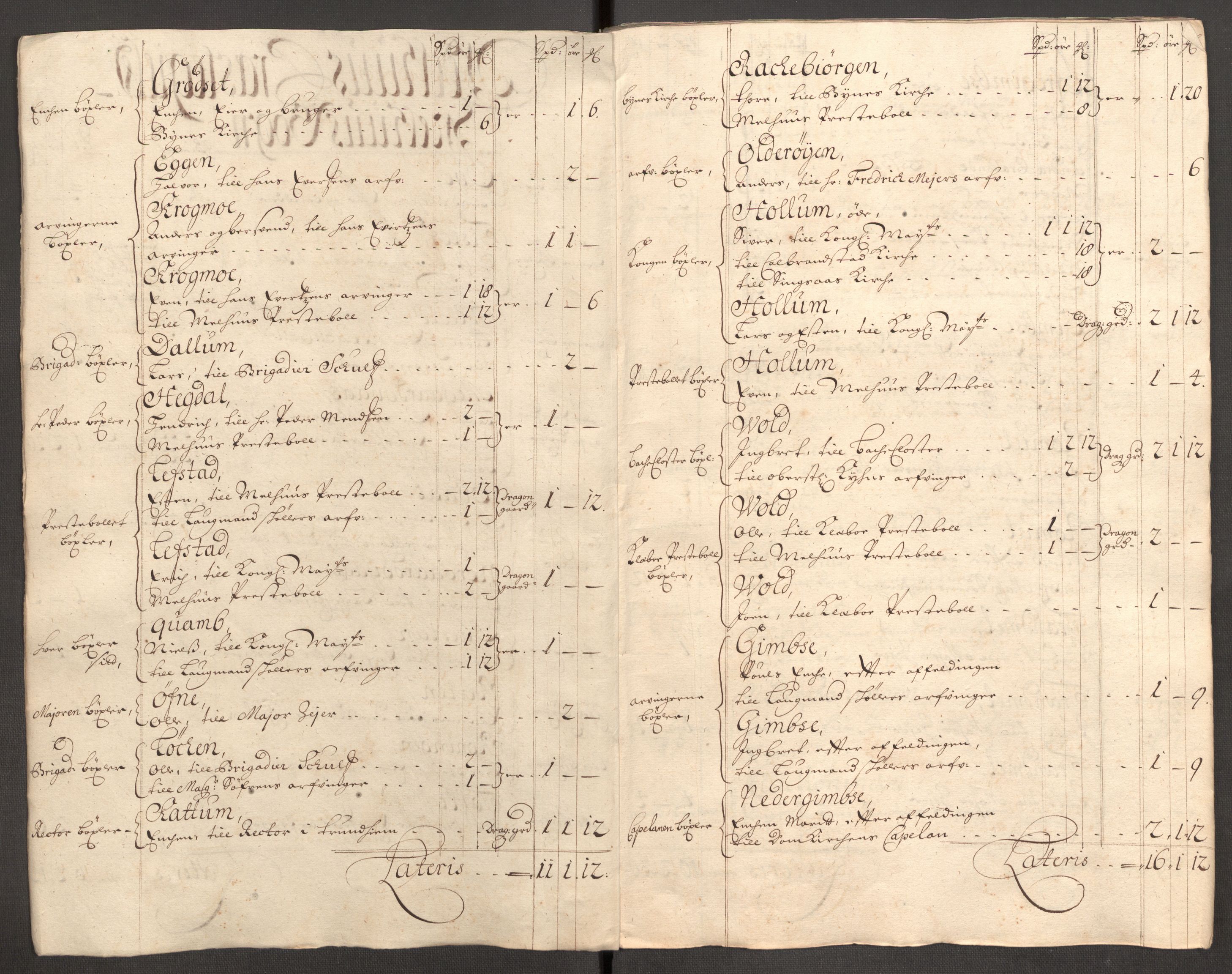 Rentekammeret inntil 1814, Reviderte regnskaper, Fogderegnskap, RA/EA-4092/R60/L3953: Fogderegnskap Orkdal og Gauldal, 1703, s. 239