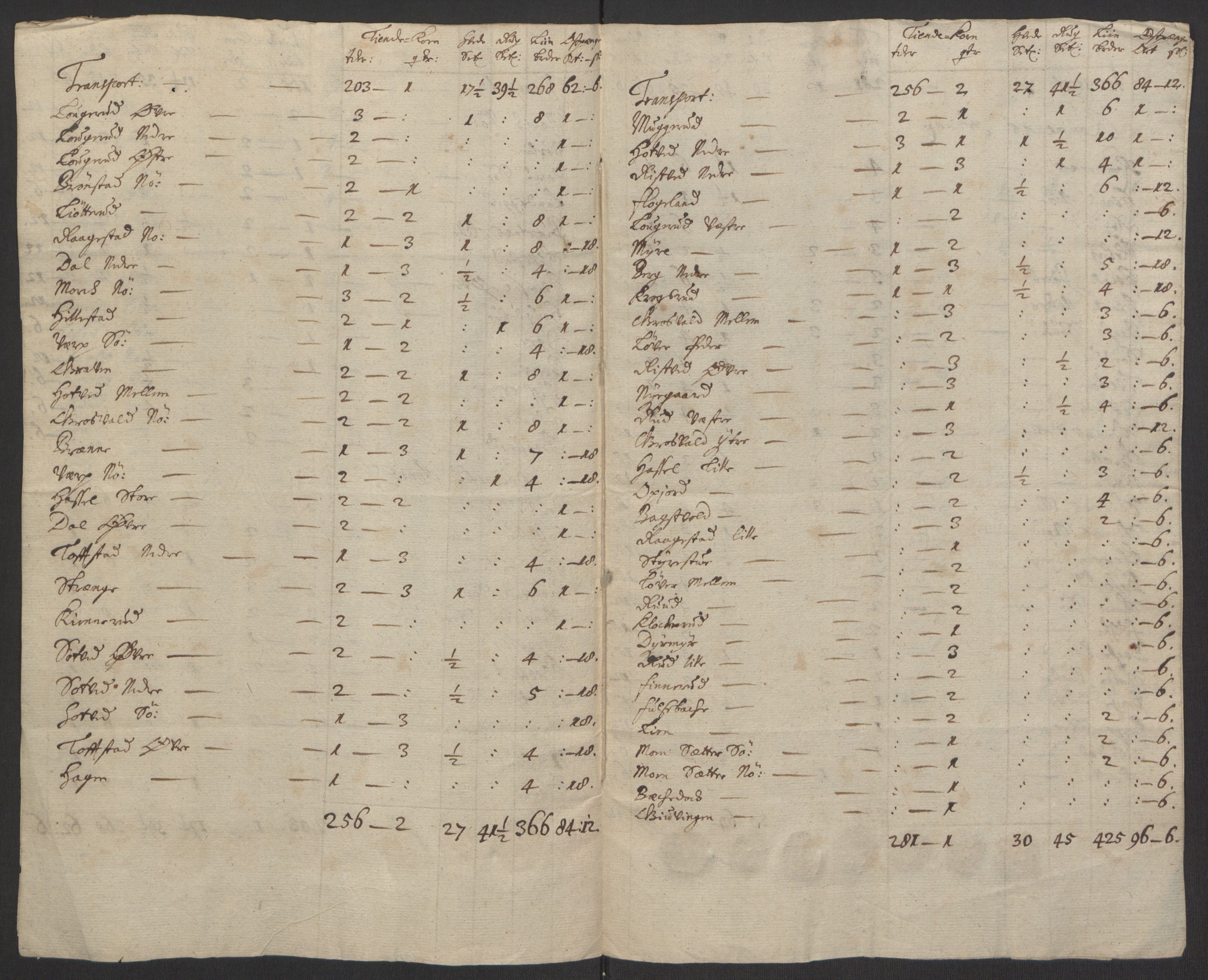 Rentekammeret inntil 1814, Reviderte regnskaper, Fogderegnskap, RA/EA-4092/R24/L1575: Fogderegnskap Numedal og Sandsvær, 1692-1695, s. 121