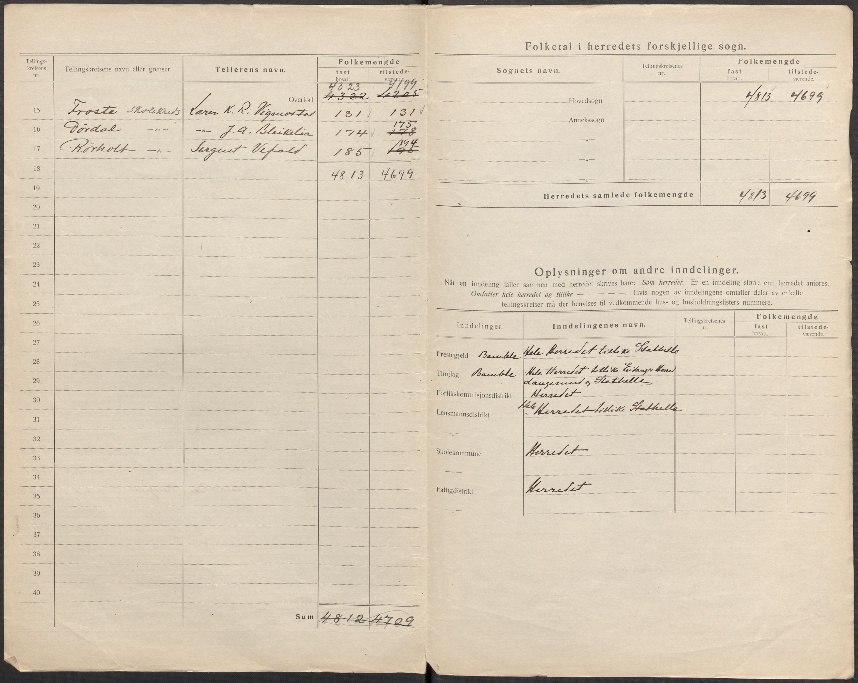 SAKO, Folketelling 1920 for 0814 Bamble herred, 1920, s. 8