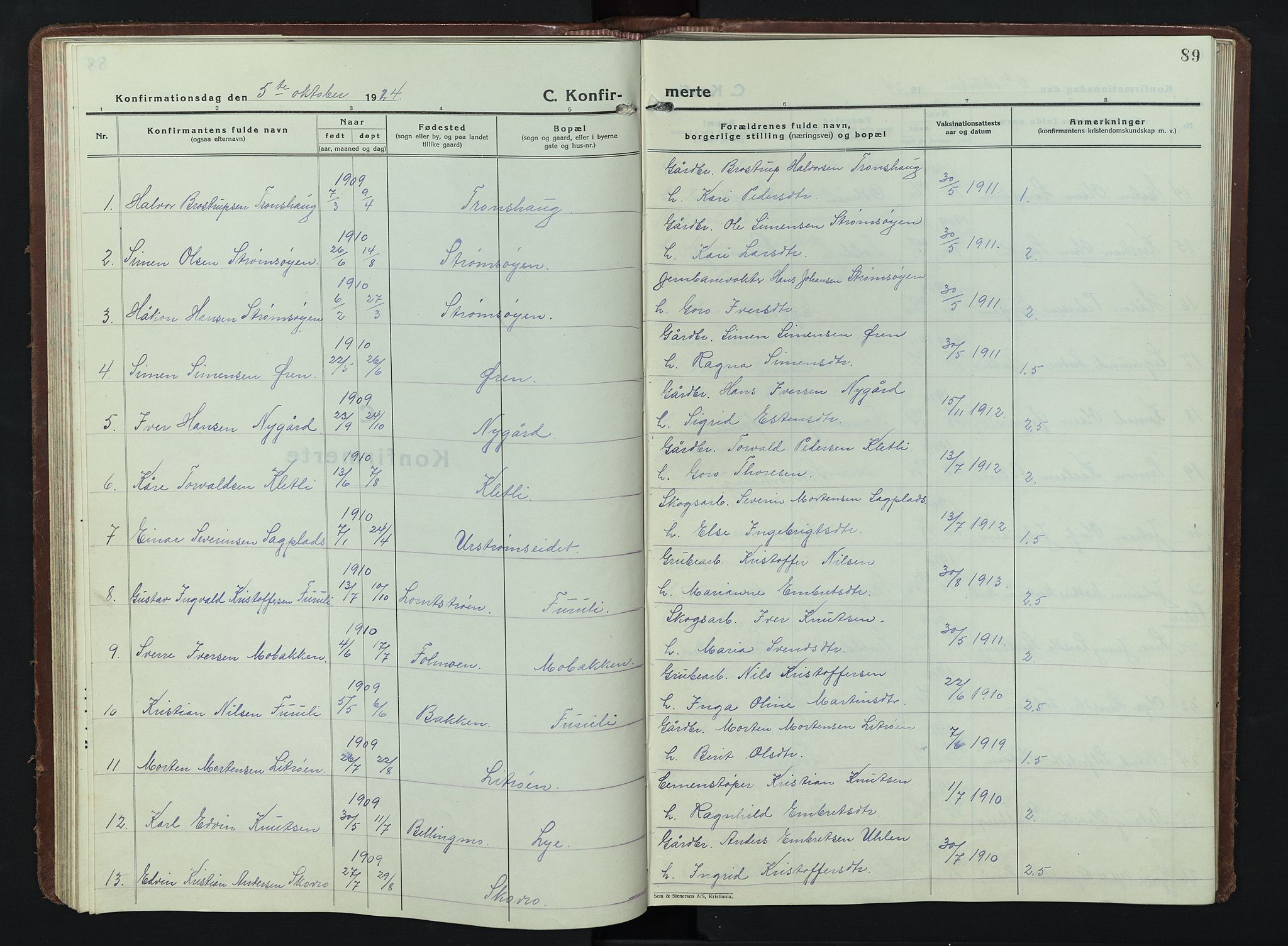 Alvdal prestekontor, SAH/PREST-060/H/Ha/Hab/L0007: Klokkerbok nr. 7, 1924-1945, s. 89