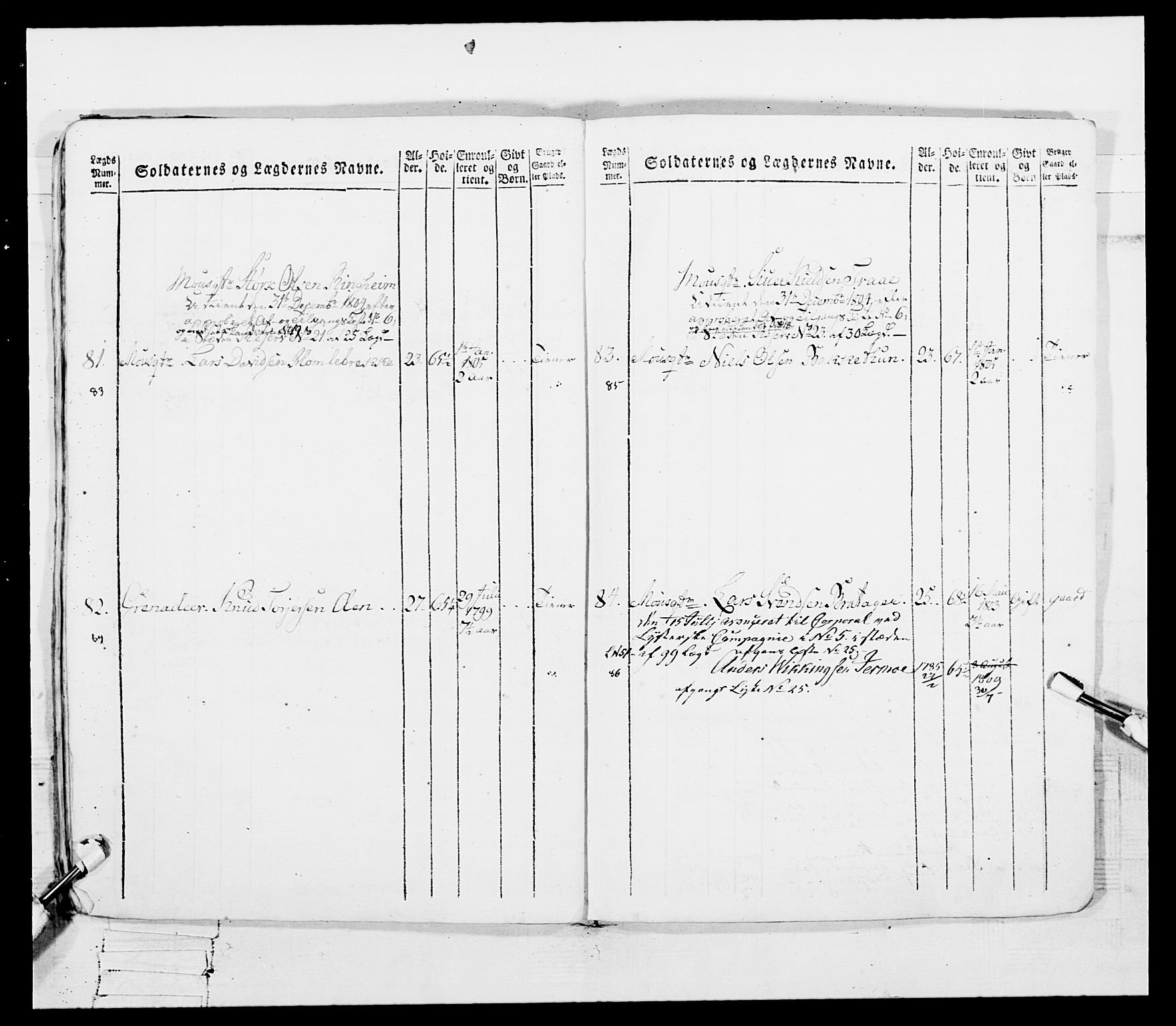 Generalitets- og kommissariatskollegiet, Det kongelige norske kommissariatskollegium, RA/EA-5420/E/Eh/L0097: Bergenhusiske nasjonale infanteriregiment, 1803-1807, s. 257