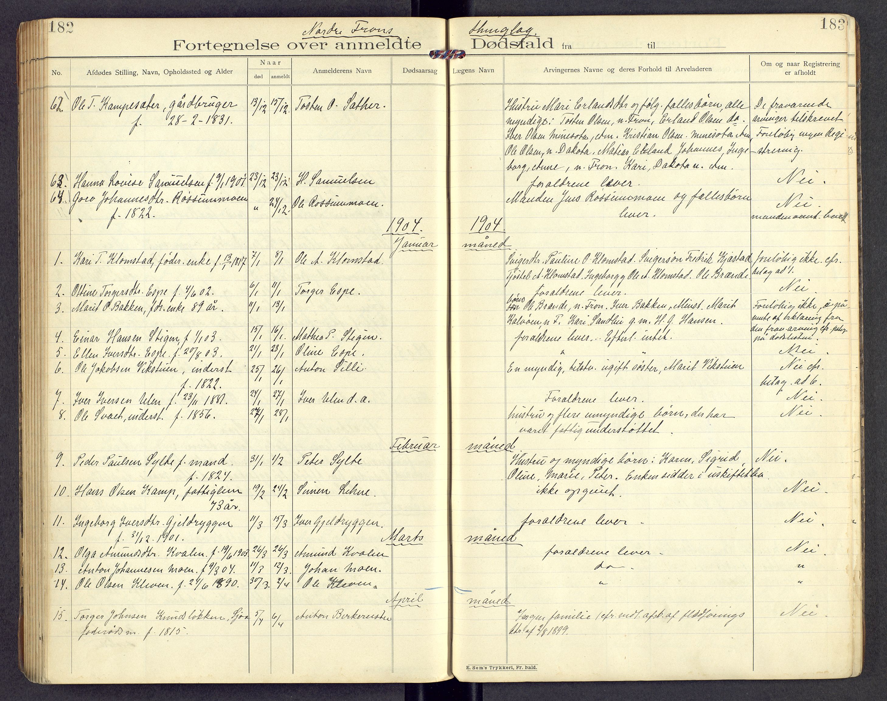 Mellom-Gudbrandsdal sorenskriveri, AV/SAH-TING-038/J/Jf/L0003: Dødsfallsprotokoll, 1900-1906, s. 182-183