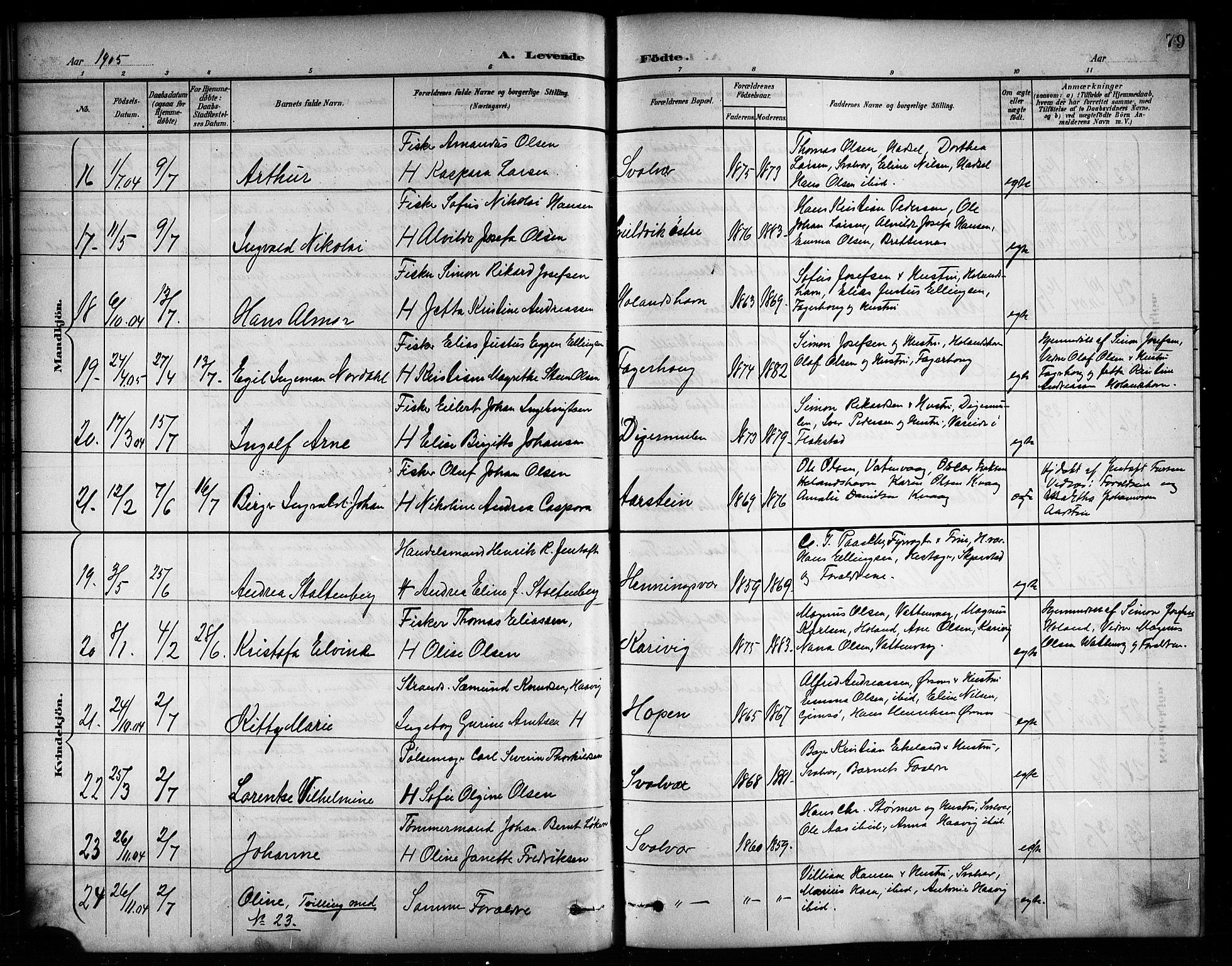 Ministerialprotokoller, klokkerbøker og fødselsregistre - Nordland, AV/SAT-A-1459/874/L1078: Klokkerbok nr. 874C07, 1900-1907, s. 79