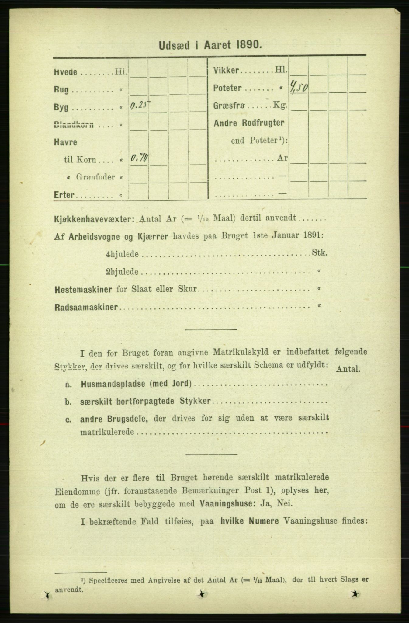 RA, Folketelling 1891 for 1727 Beitstad herred, 1891, s. 6290