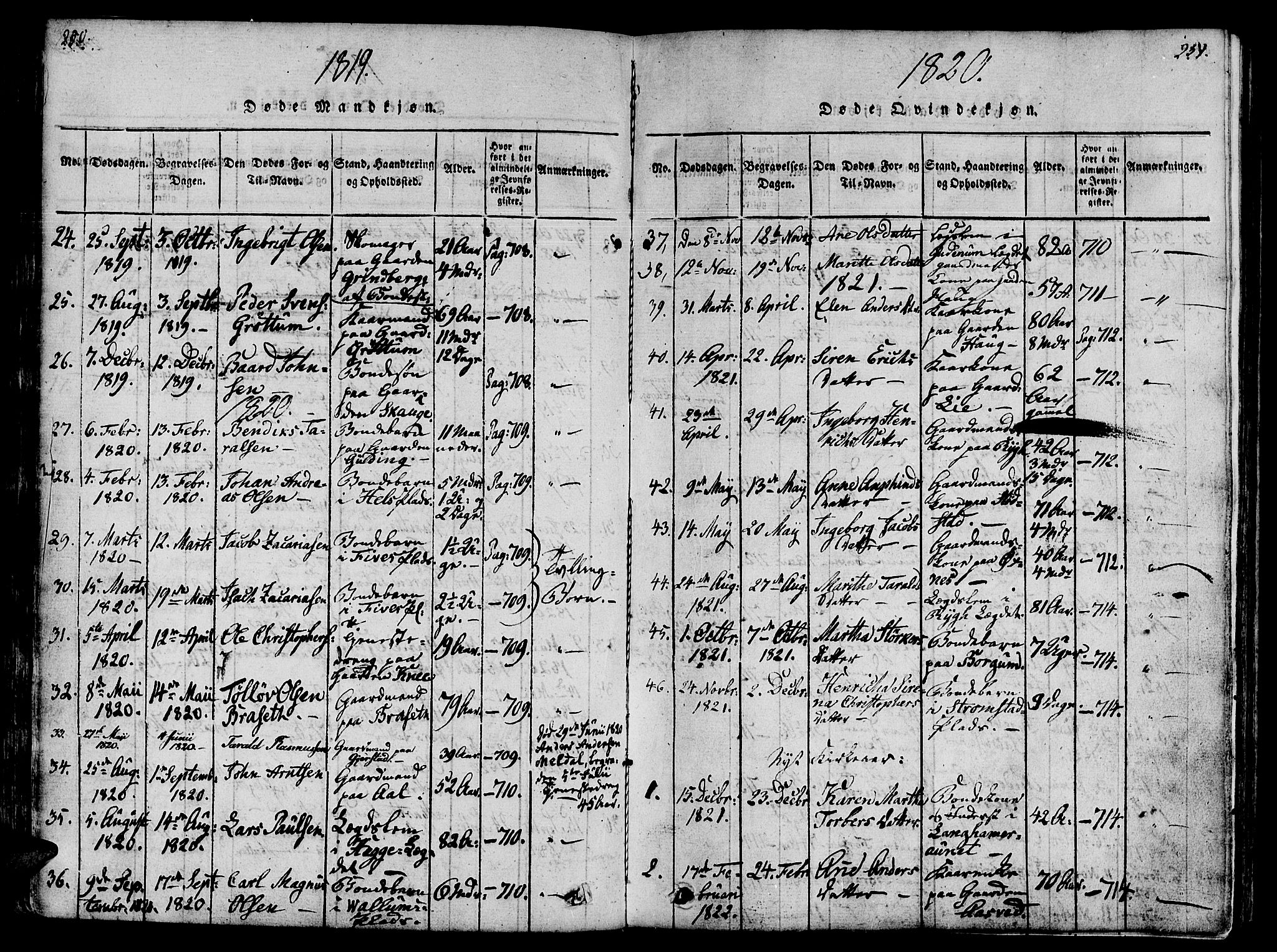 Ministerialprotokoller, klokkerbøker og fødselsregistre - Nord-Trøndelag, SAT/A-1458/746/L0441: Ministerialbok nr. 746A03 /2, 1816-1827, s. 150-151