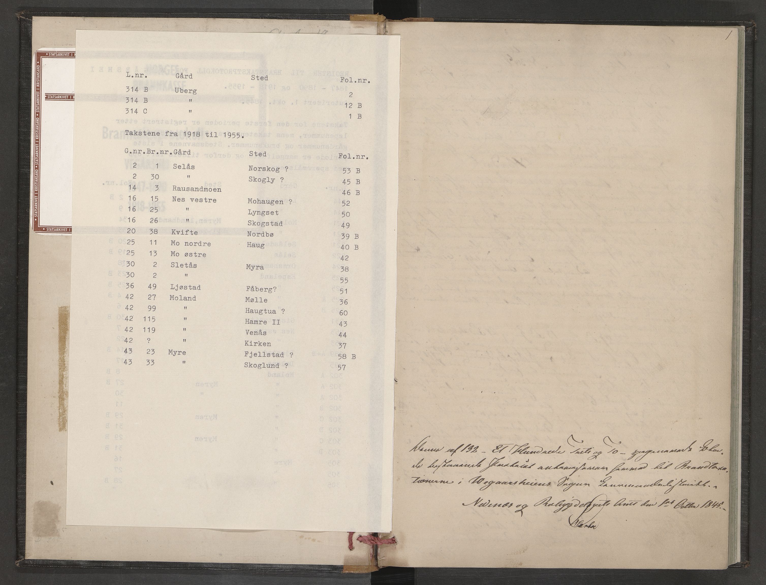 Norges Brannkasse Vegårshei, AV/SAK-2241-0054/F/Fa/L0001: Branntakstprotokoll nr. 1 med gårdsnavnregister, 1847-1955