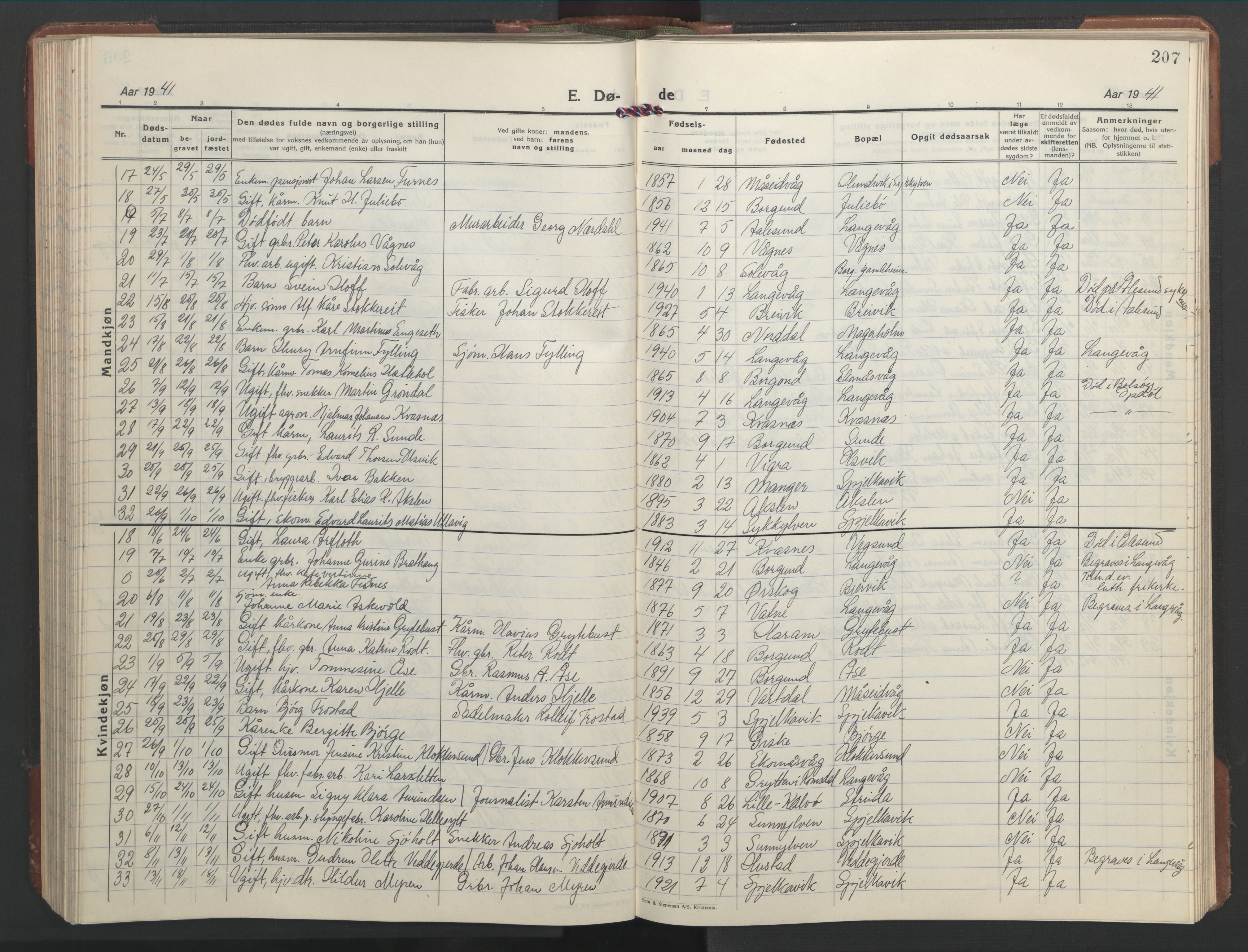 Ministerialprotokoller, klokkerbøker og fødselsregistre - Møre og Romsdal, AV/SAT-A-1454/528/L0435: Klokkerbok nr. 528C16, 1923-1957, s. 207