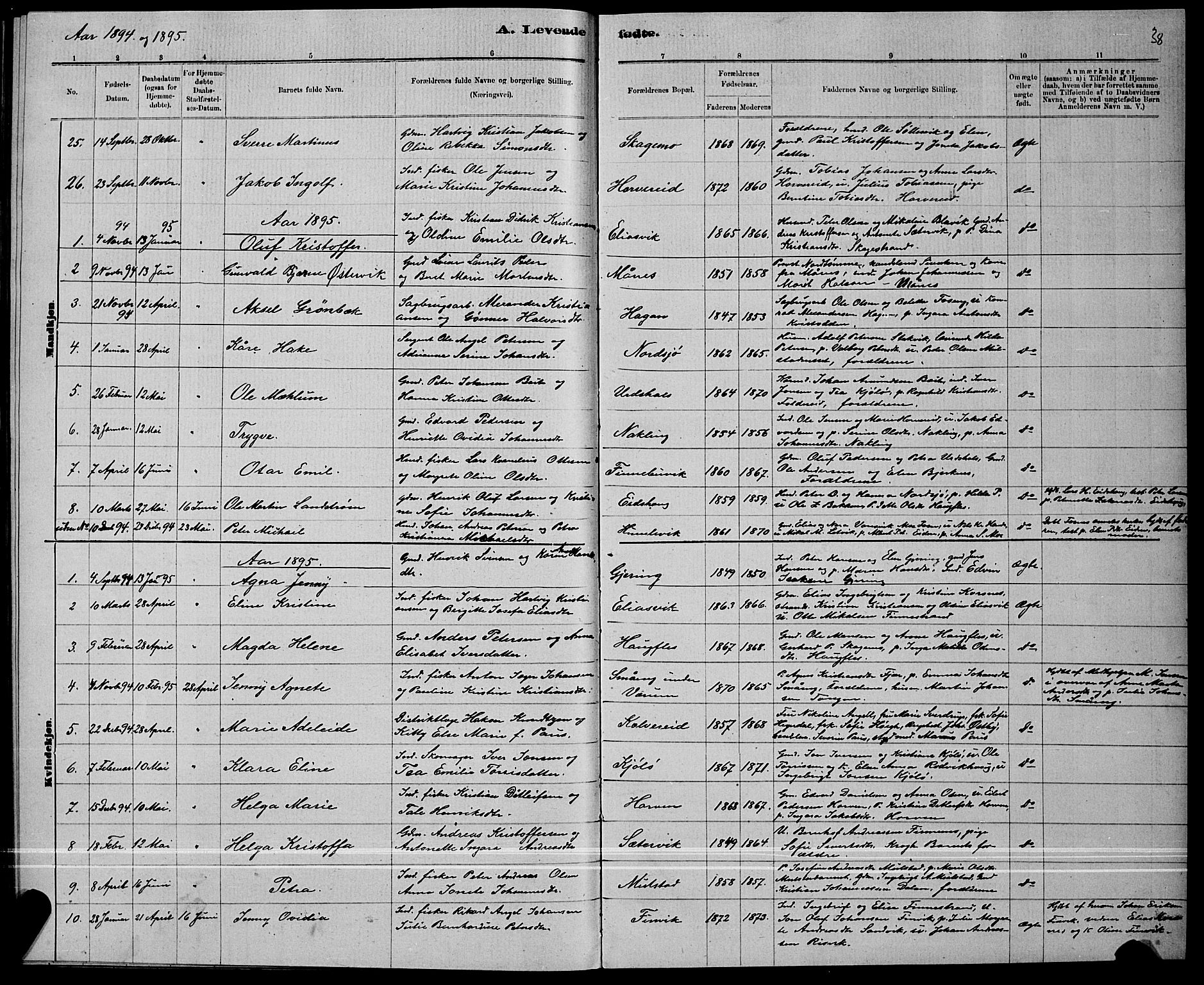 Ministerialprotokoller, klokkerbøker og fødselsregistre - Nord-Trøndelag, SAT/A-1458/780/L0651: Klokkerbok nr. 780C03, 1884-1898, s. 38