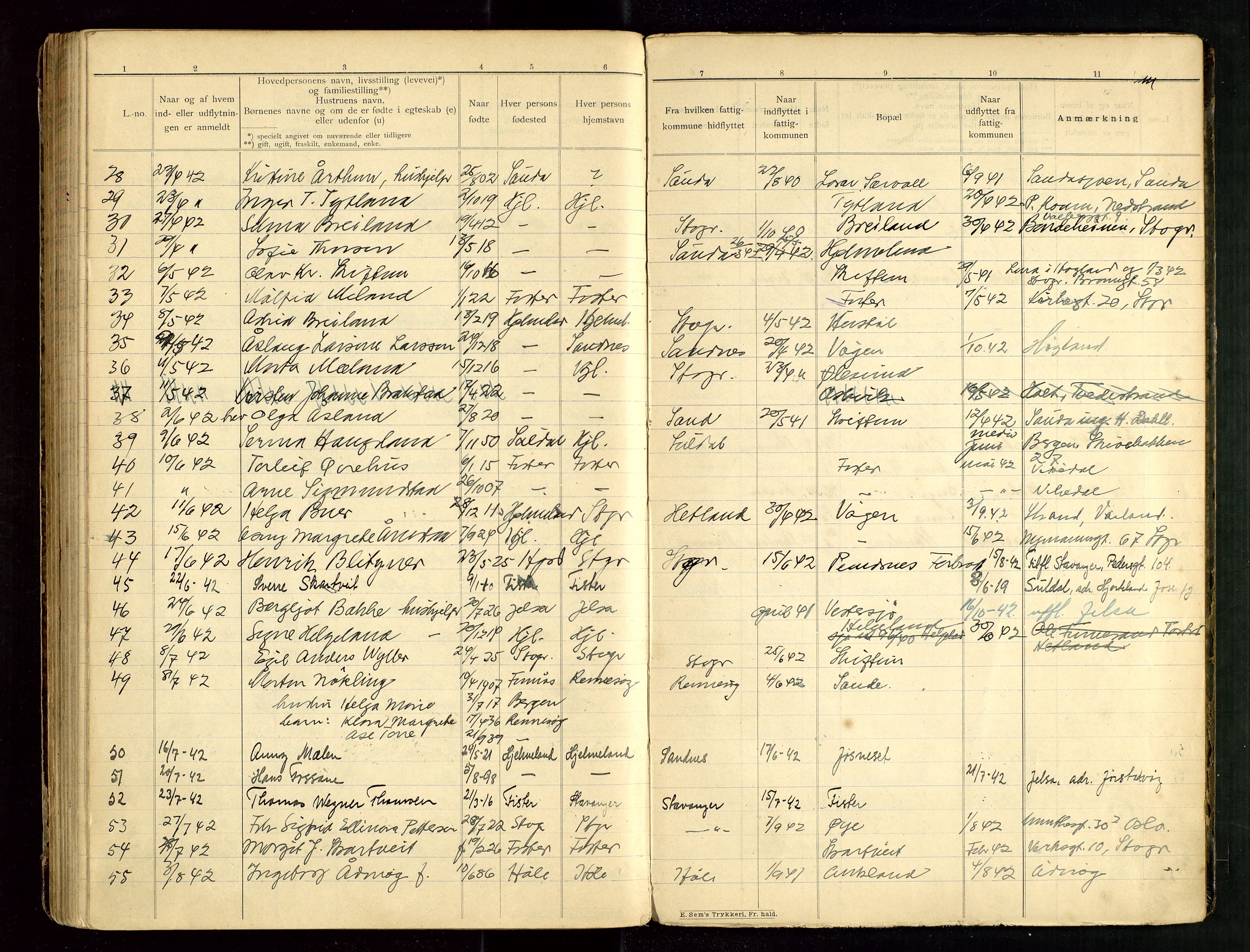 Hjelmeland lensmannskontor, SAST/A-100439/Gw/L0001: "Fortegnelse over ind- og udflyttede i Hjelmeland fattigkommune", 1901-1945, s. 97