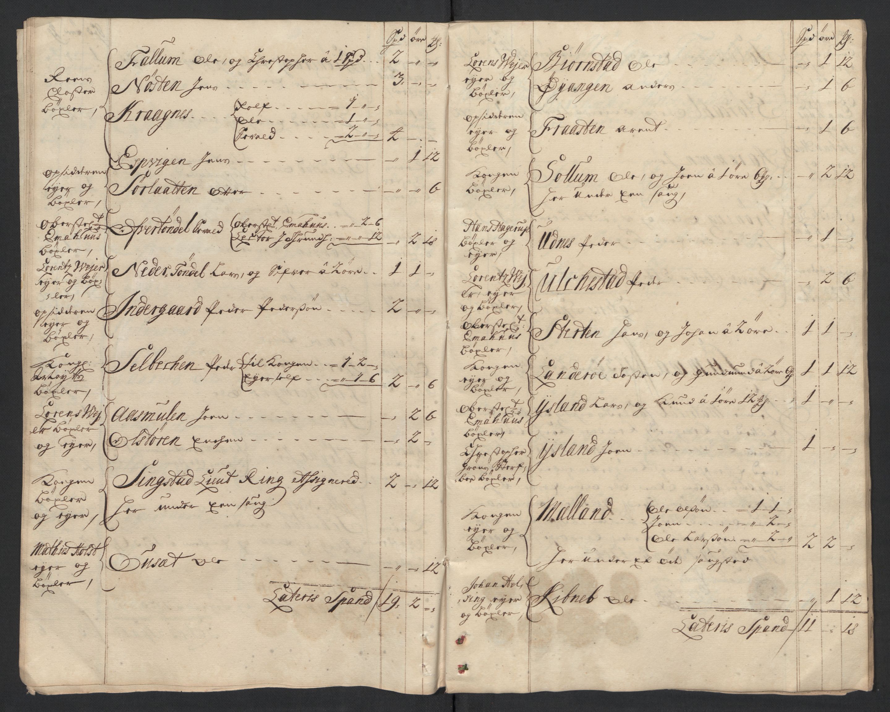 Rentekammeret inntil 1814, Reviderte regnskaper, Fogderegnskap, AV/RA-EA-4092/R57/L3862: Fogderegnskap Fosen, 1714, s. 25