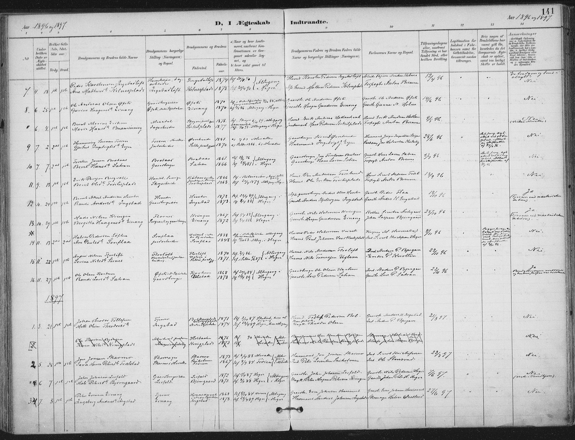 Ministerialprotokoller, klokkerbøker og fødselsregistre - Nord-Trøndelag, SAT/A-1458/703/L0031: Ministerialbok nr. 703A04, 1893-1914, s. 141