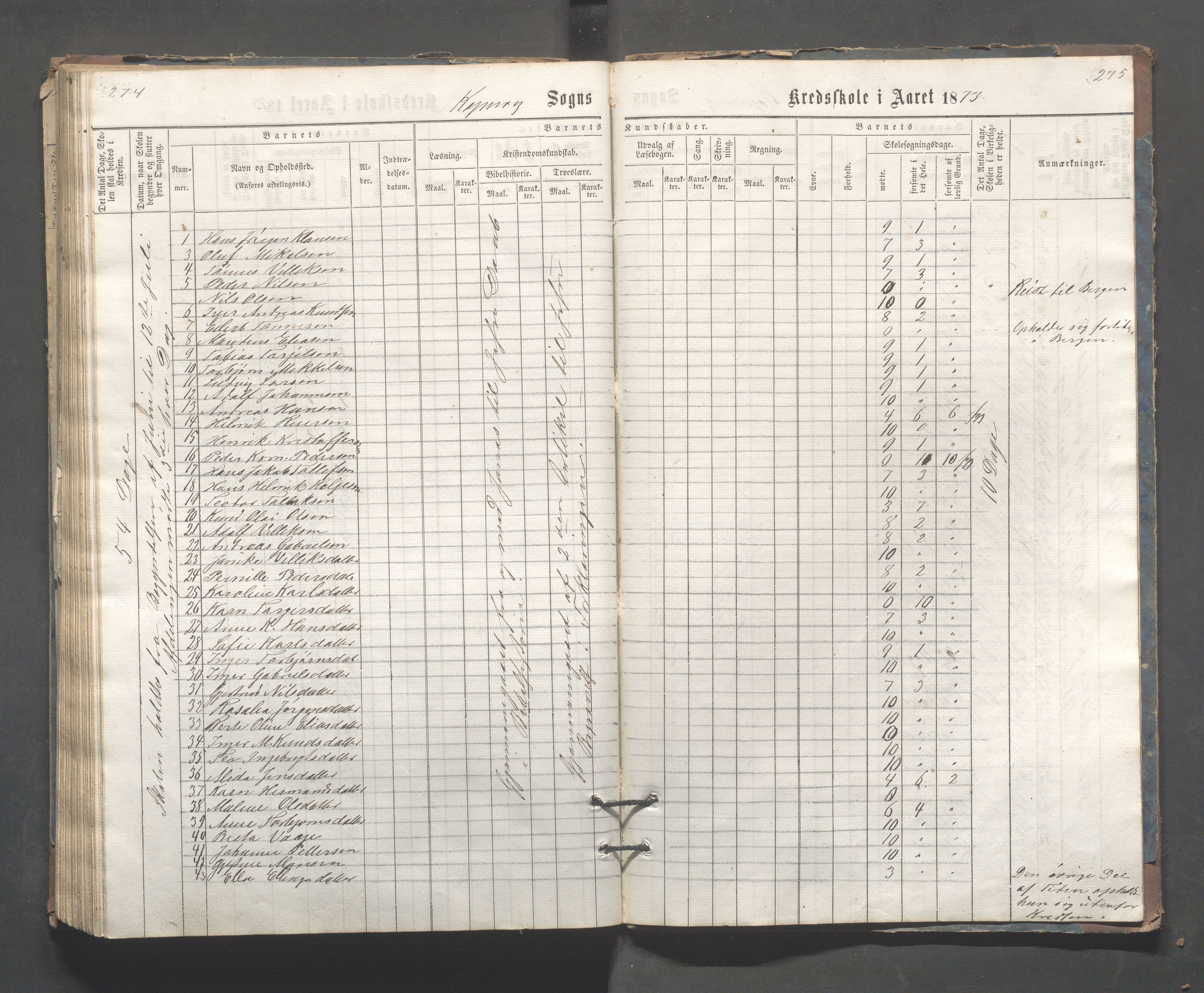 Kopervik Kommune - Kopervik skole, IKAR/K-102472/H/L0006: Skoleprotokoll, 1863-1873, s. 274-275