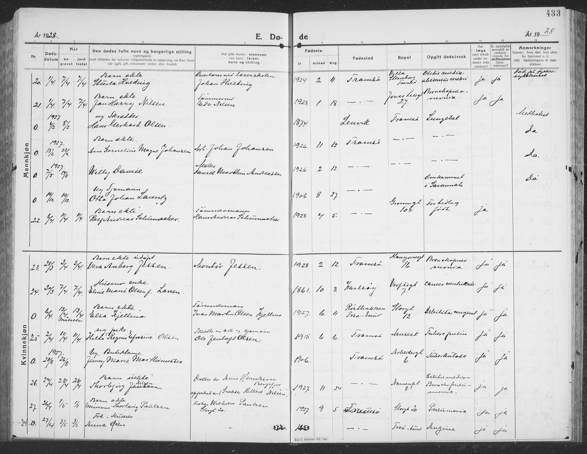 Tromsø sokneprestkontor/stiftsprosti/domprosti, AV/SATØ-S-1343/G/Gb/L0010klokker: Klokkerbok nr. 10, 1925-1937, s. 433