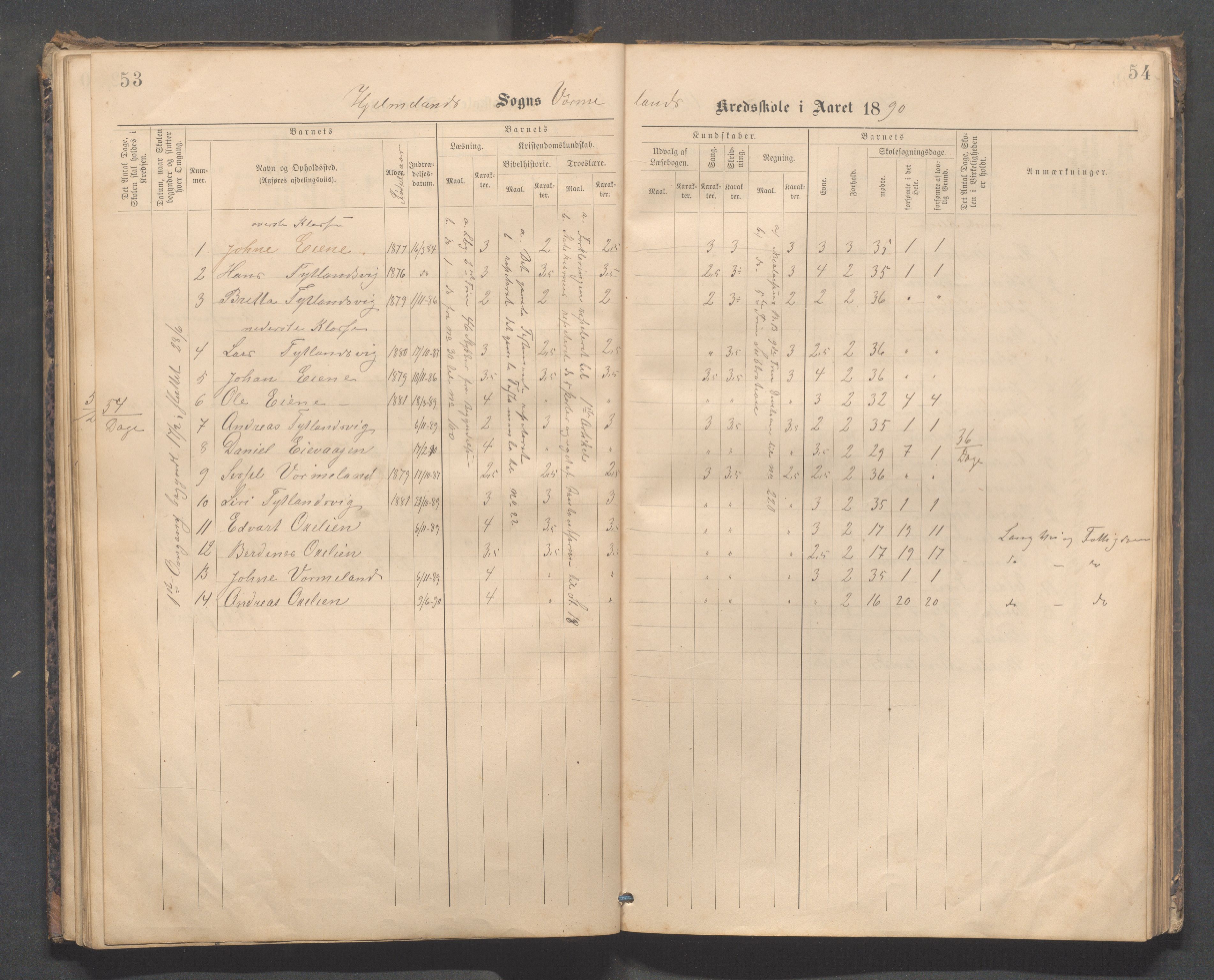 Hjelmeland kommune - Vormedalen skule, IKAR/K-102543/H/L0001: Skoleprotokoll - Vormedal,Vormeland,Fundingsland, 1885-1904, s. 53-54