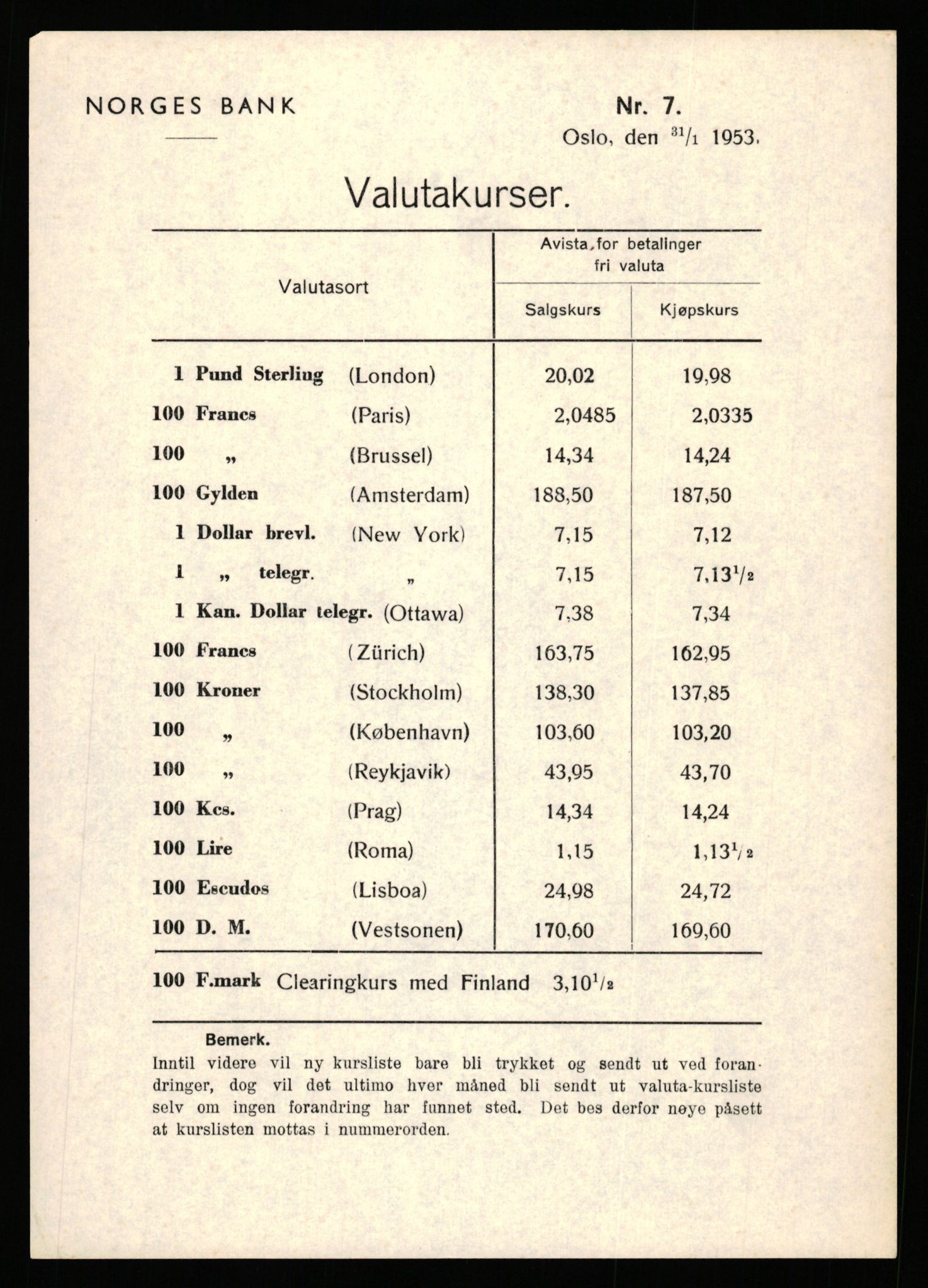 Norges Bank, Statistisk avdeling, AV/RA-S-4063/D/L0171: Sakarkiv, 1925-1953, s. 4229