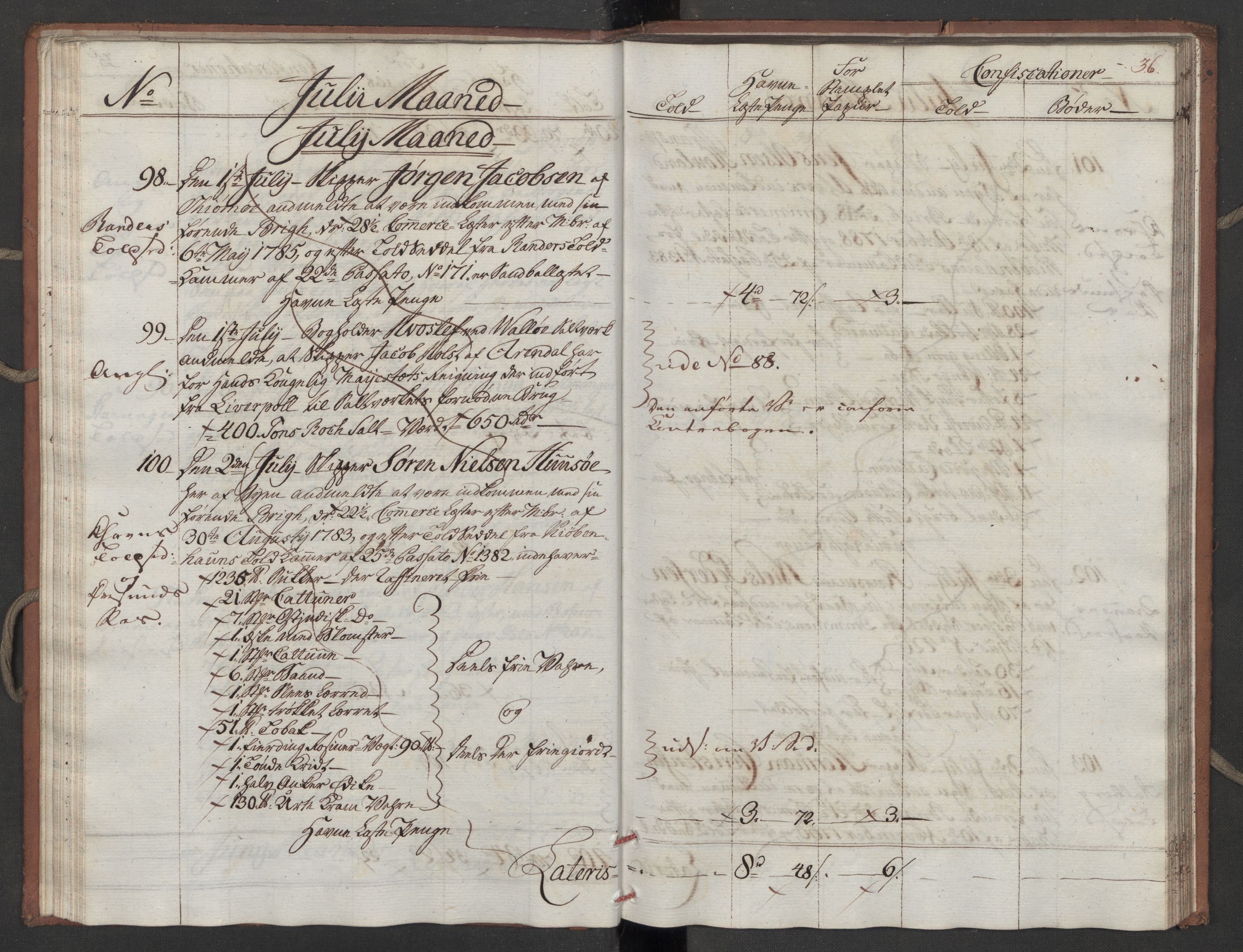 Generaltollkammeret, tollregnskaper, RA/EA-5490/R10/L0052/0001: Tollregnskaper Tønsberg / Inngående tollbok, 1790, s. 35b-36a