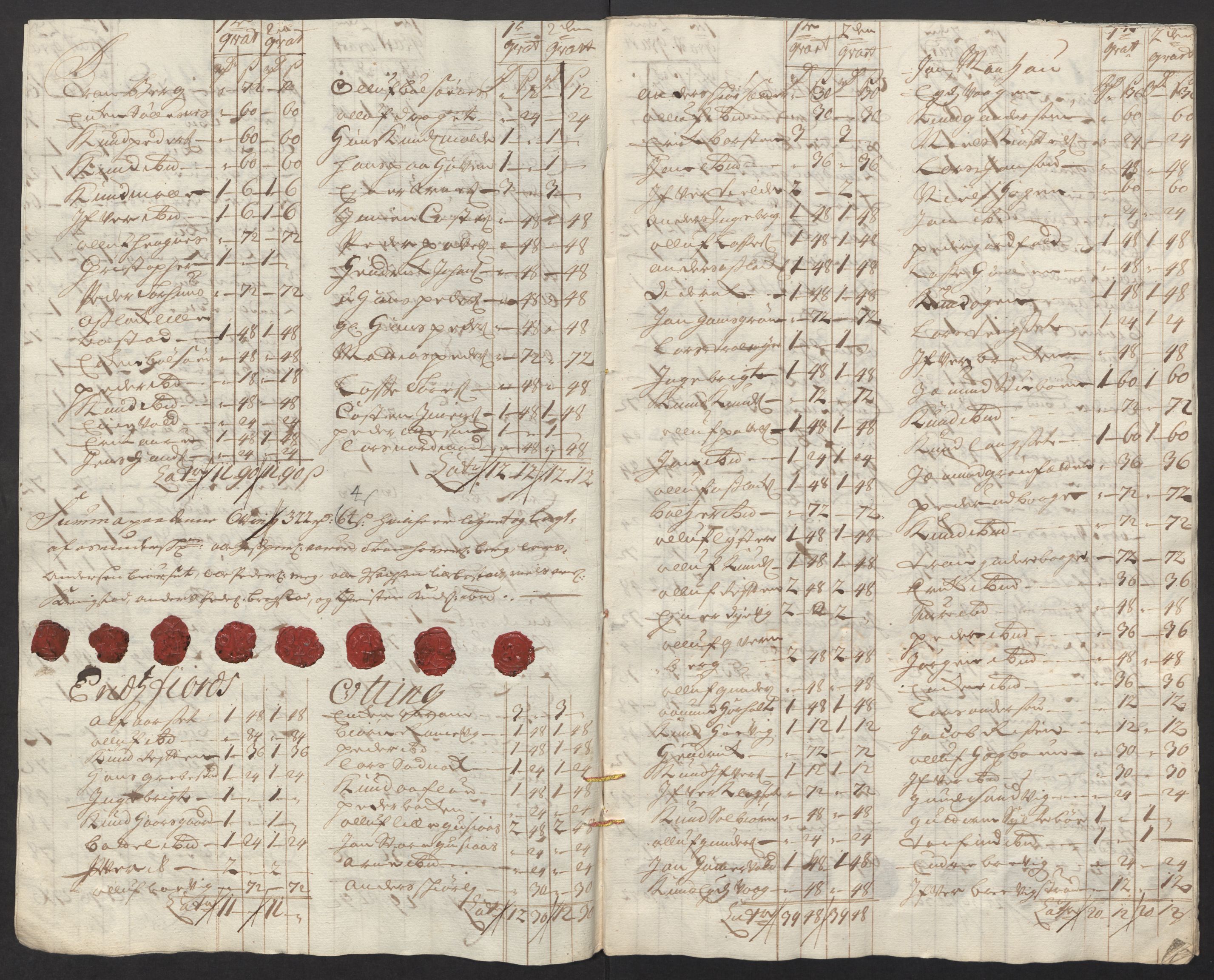 Rentekammeret inntil 1814, Reviderte regnskaper, Fogderegnskap, AV/RA-EA-4092/R55/L3663: Fogderegnskap Romsdal, 1715-1716, s. 127