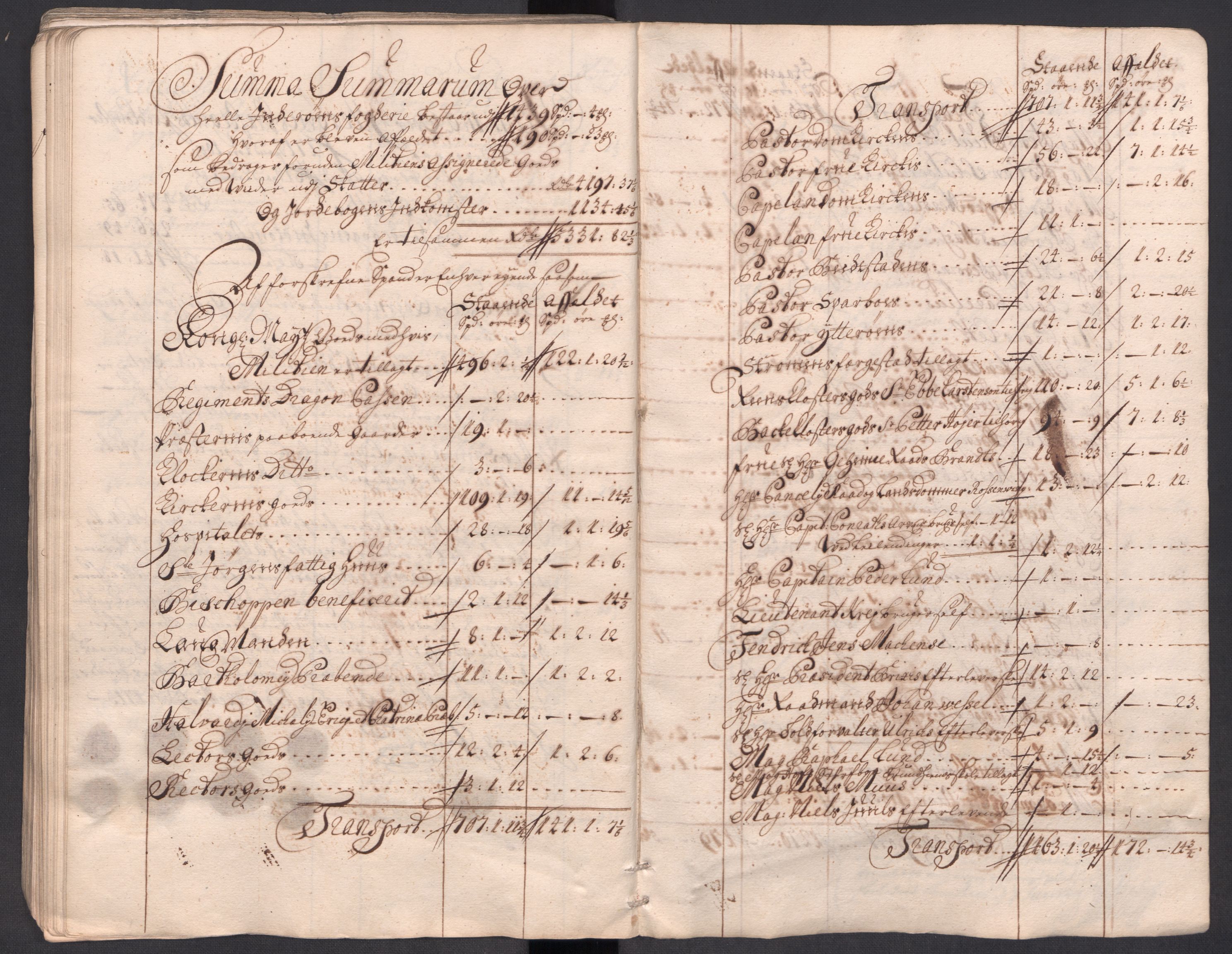 Rentekammeret inntil 1814, Reviderte regnskaper, Fogderegnskap, AV/RA-EA-4092/R63/L4321: Fogderegnskap Inderøy, 1713, s. 124