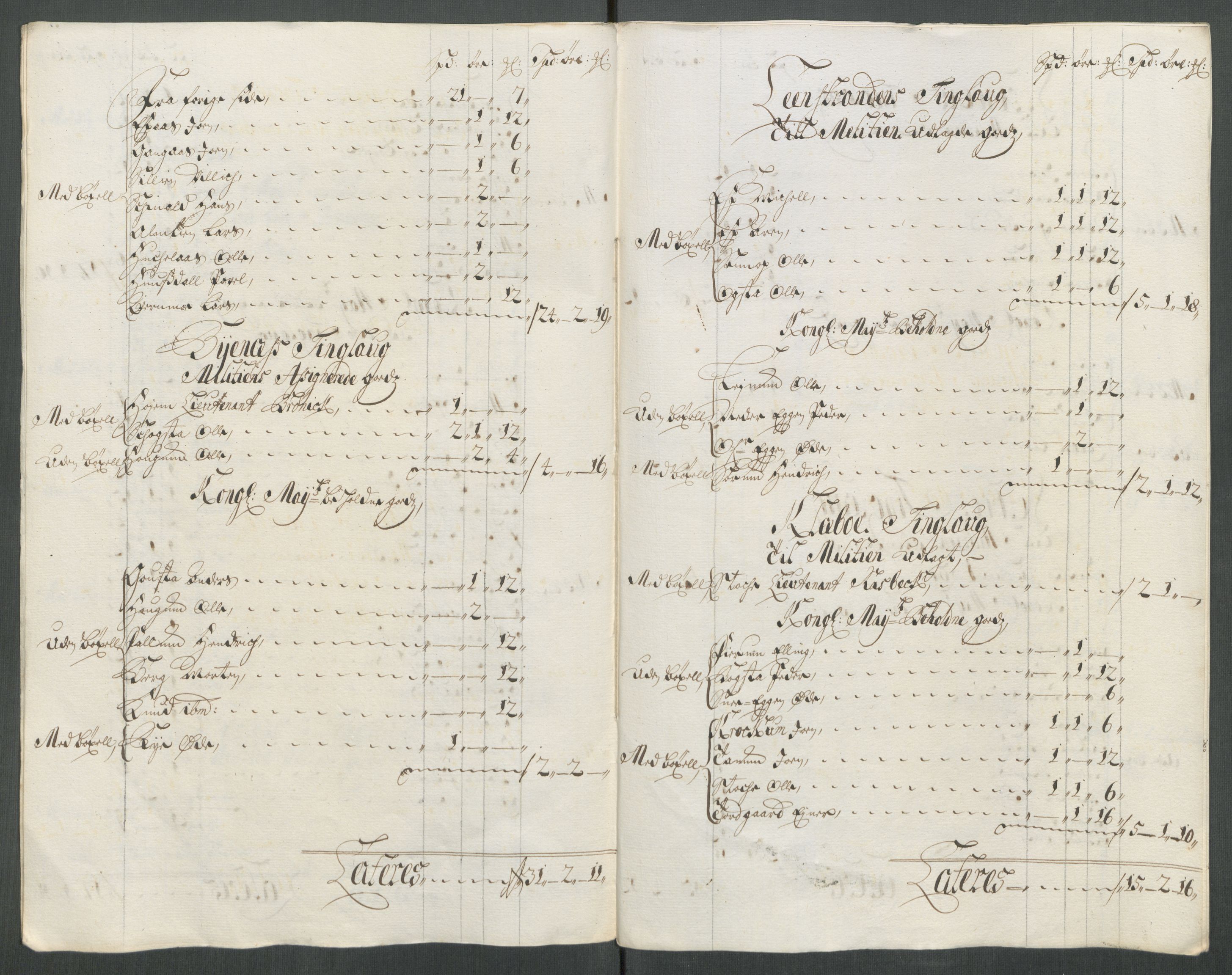 Rentekammeret inntil 1814, Reviderte regnskaper, Fogderegnskap, RA/EA-4092/R61/L4113: Fogderegnskap Strinda og Selbu, 1712-1713, s. 431