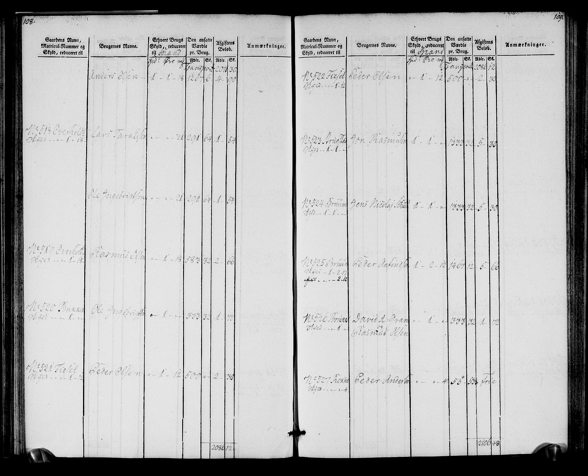 Rentekammeret inntil 1814, Realistisk ordnet avdeling, AV/RA-EA-4070/N/Ne/Nea/L0152: Inderøy fogderi. Oppebørselsregister, 1803-1804, s. 58