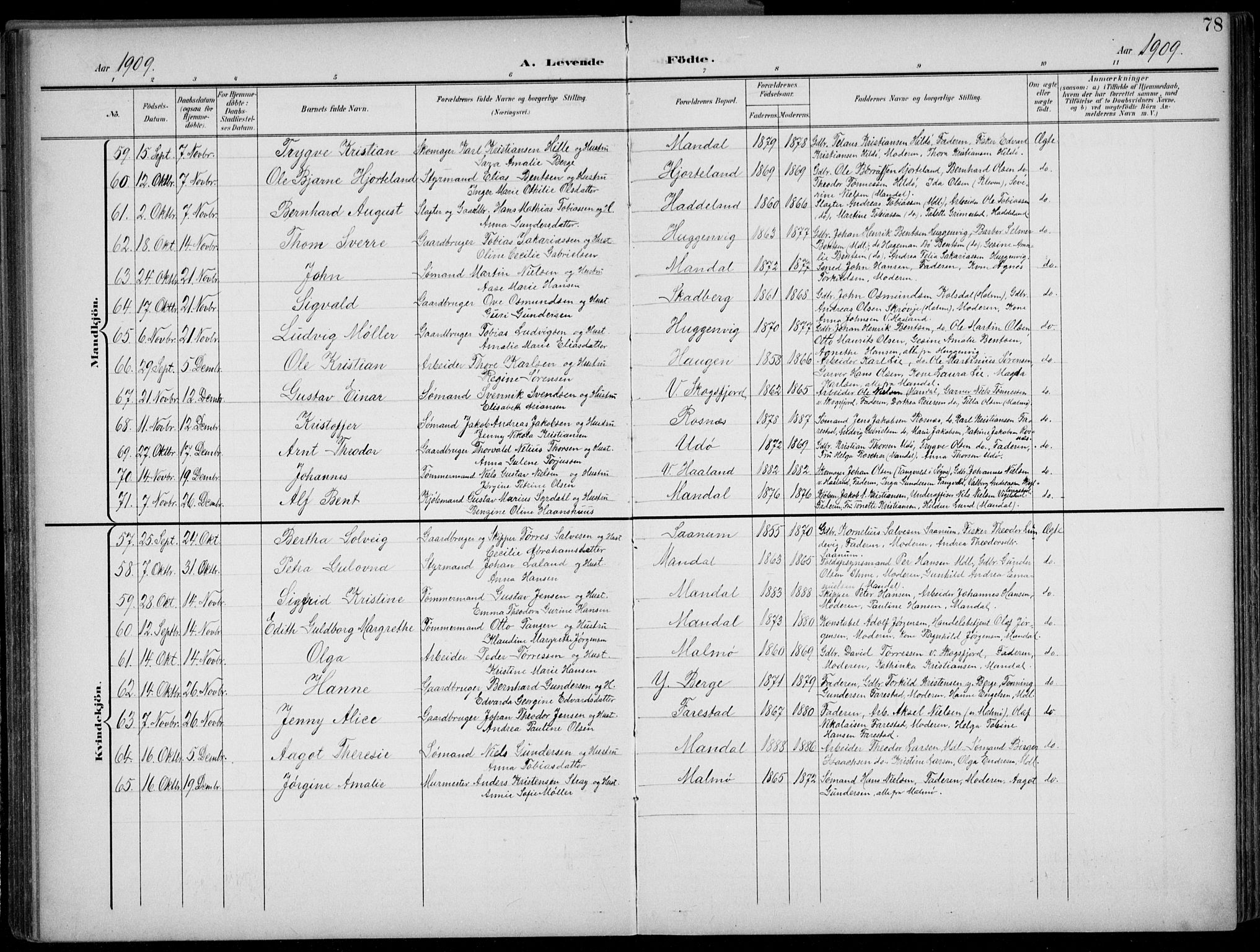 Mandal sokneprestkontor, AV/SAK-1111-0030/F/Fb/Fba/L0012: Klokkerbok nr. B 6, 1899-1918, s. 78