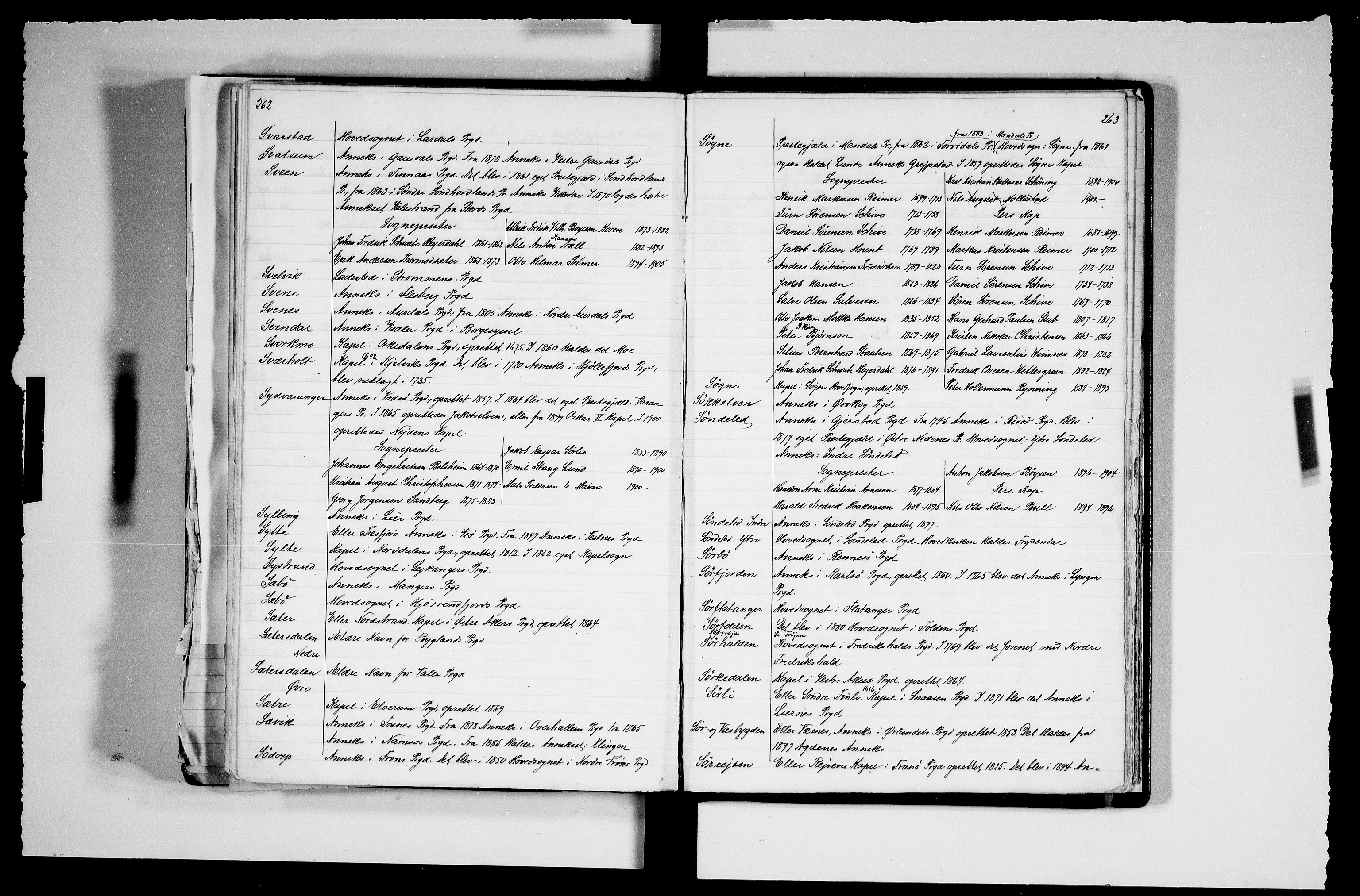 Manuskriptsamlingen, RA/EA-3667/F/L0111a: Schiørn, Fredrik; Den norske kirkes embeter og prester 1700-1900, Embeter, 1700-1900, s. 262-263