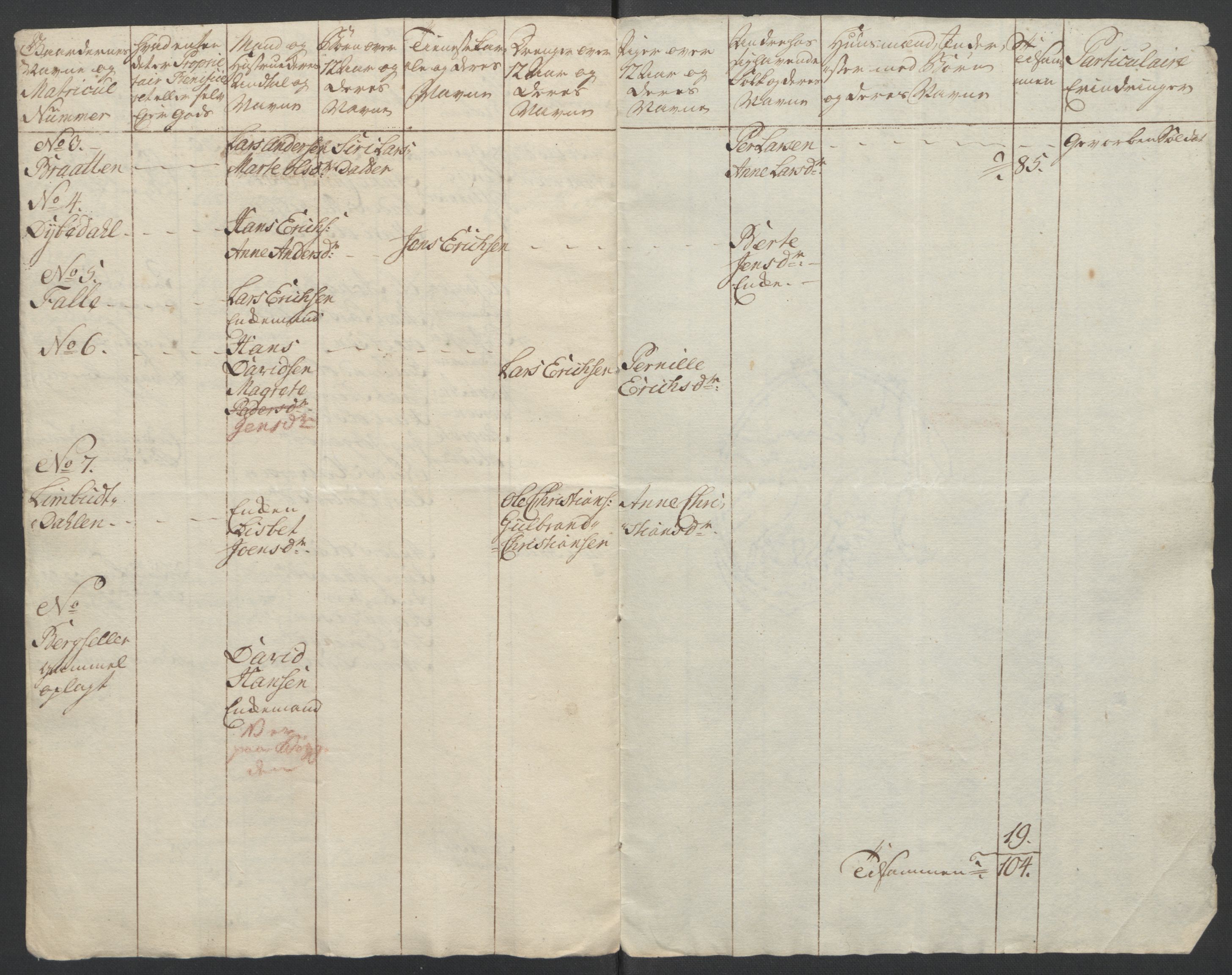 Rentekammeret inntil 1814, Reviderte regnskaper, Fogderegnskap, AV/RA-EA-4092/R12/L0802: Ekstraskatten Øvre Romerike, 1762, s. 465