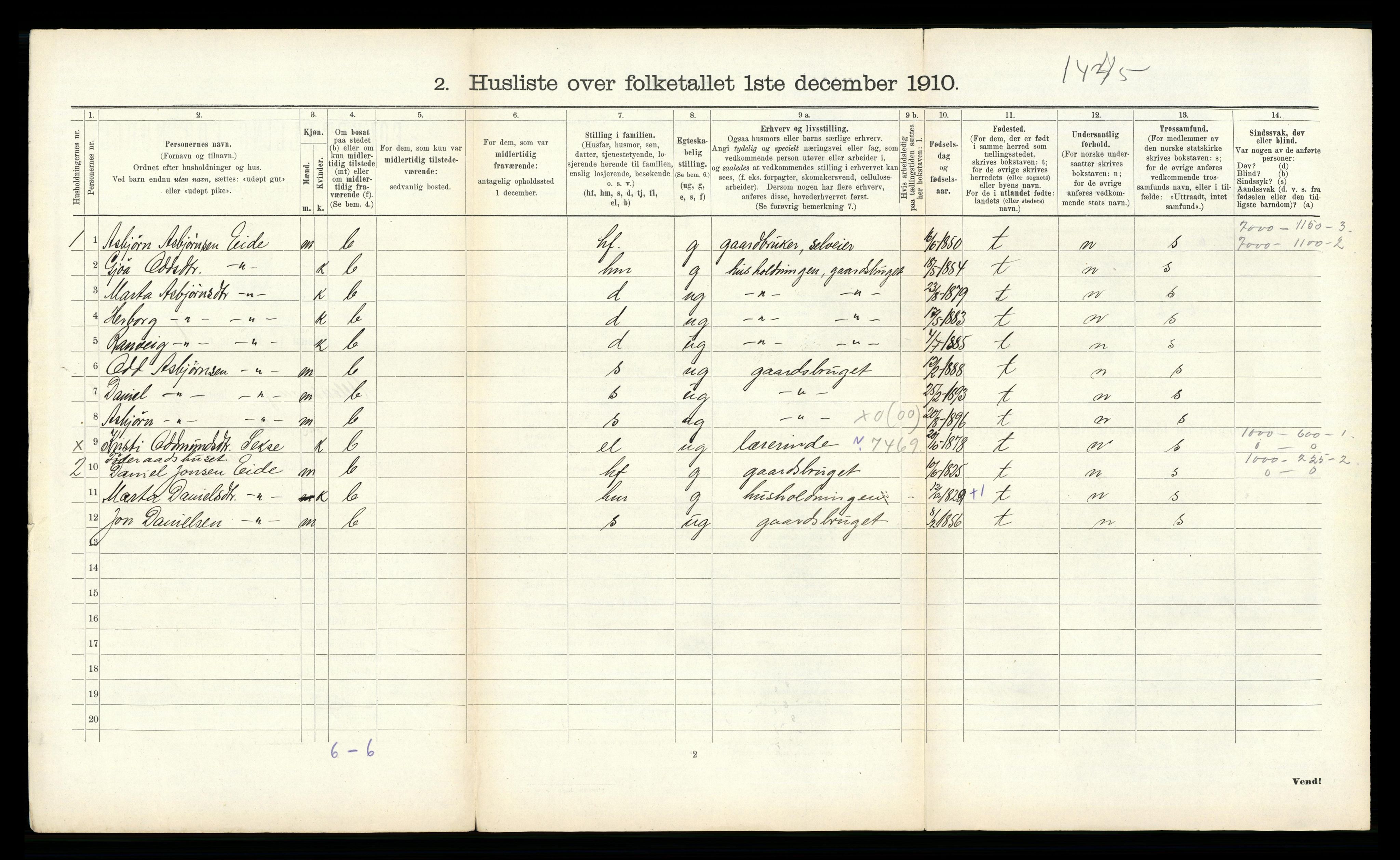 RA, Folketelling 1910 for 1230 Ullensvang herred, 1910, s. 292