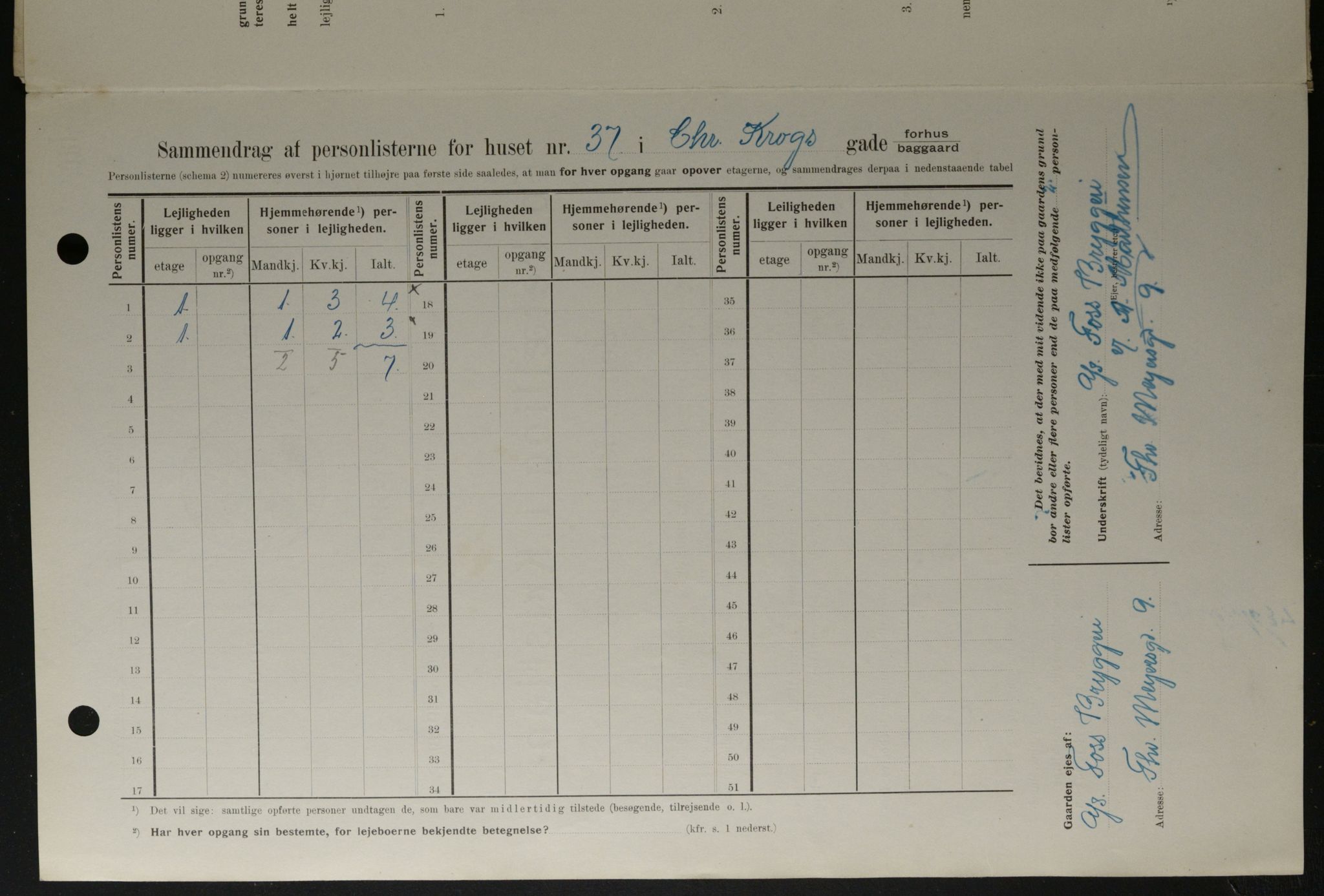 OBA, Kommunal folketelling 1.2.1908 for Kristiania kjøpstad, 1908, s. 11260