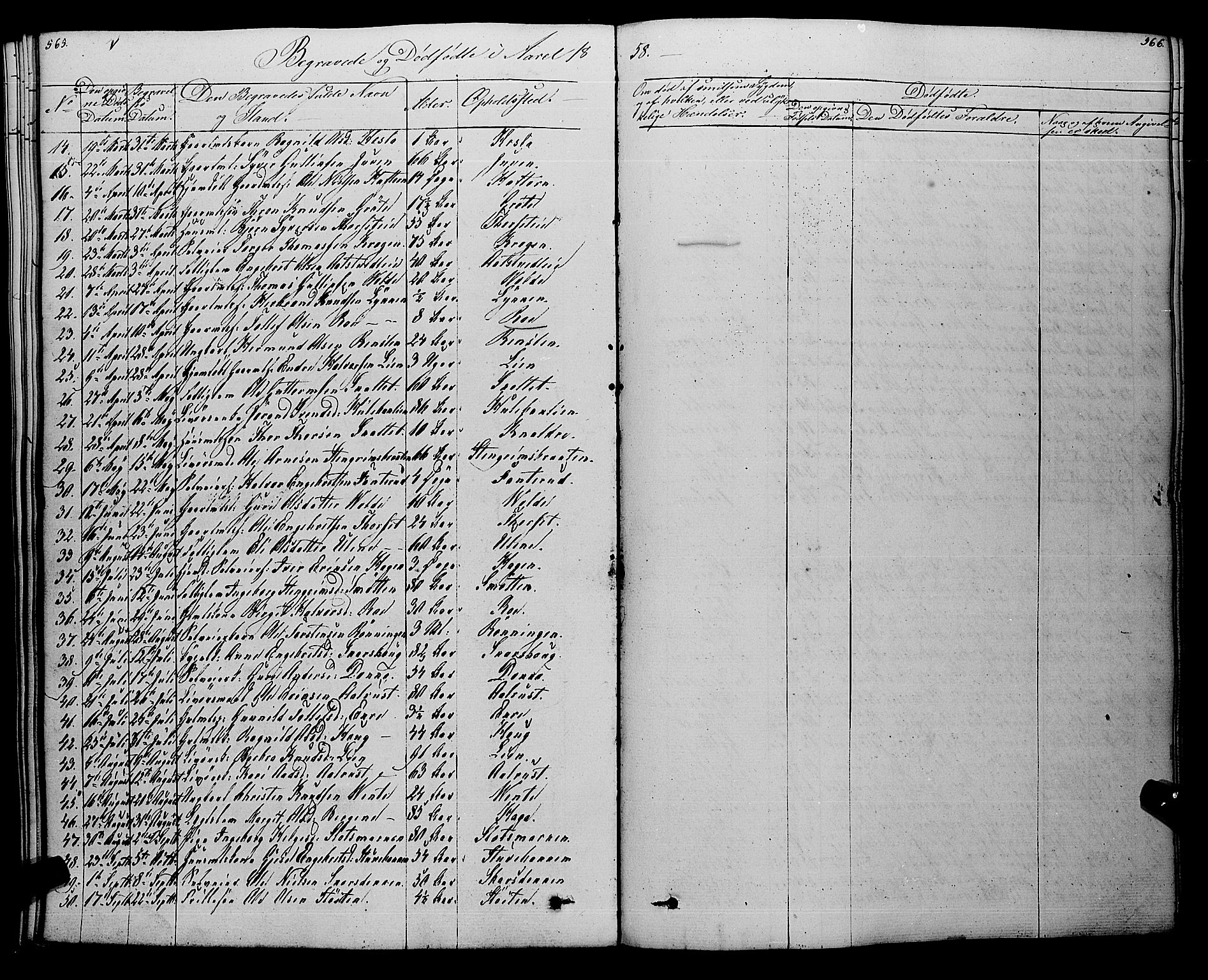 Gol kirkebøker, AV/SAKO-A-226/F/Fa/L0002: Ministerialbok nr. I 2, 1837-1863, s. 565-566