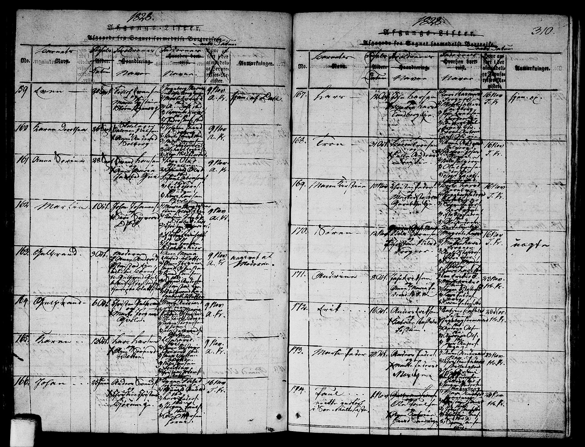 Asker prestekontor Kirkebøker, SAO/A-10256a/G/Ga/L0001: Klokkerbok nr. I 1, 1814-1830, s. 310