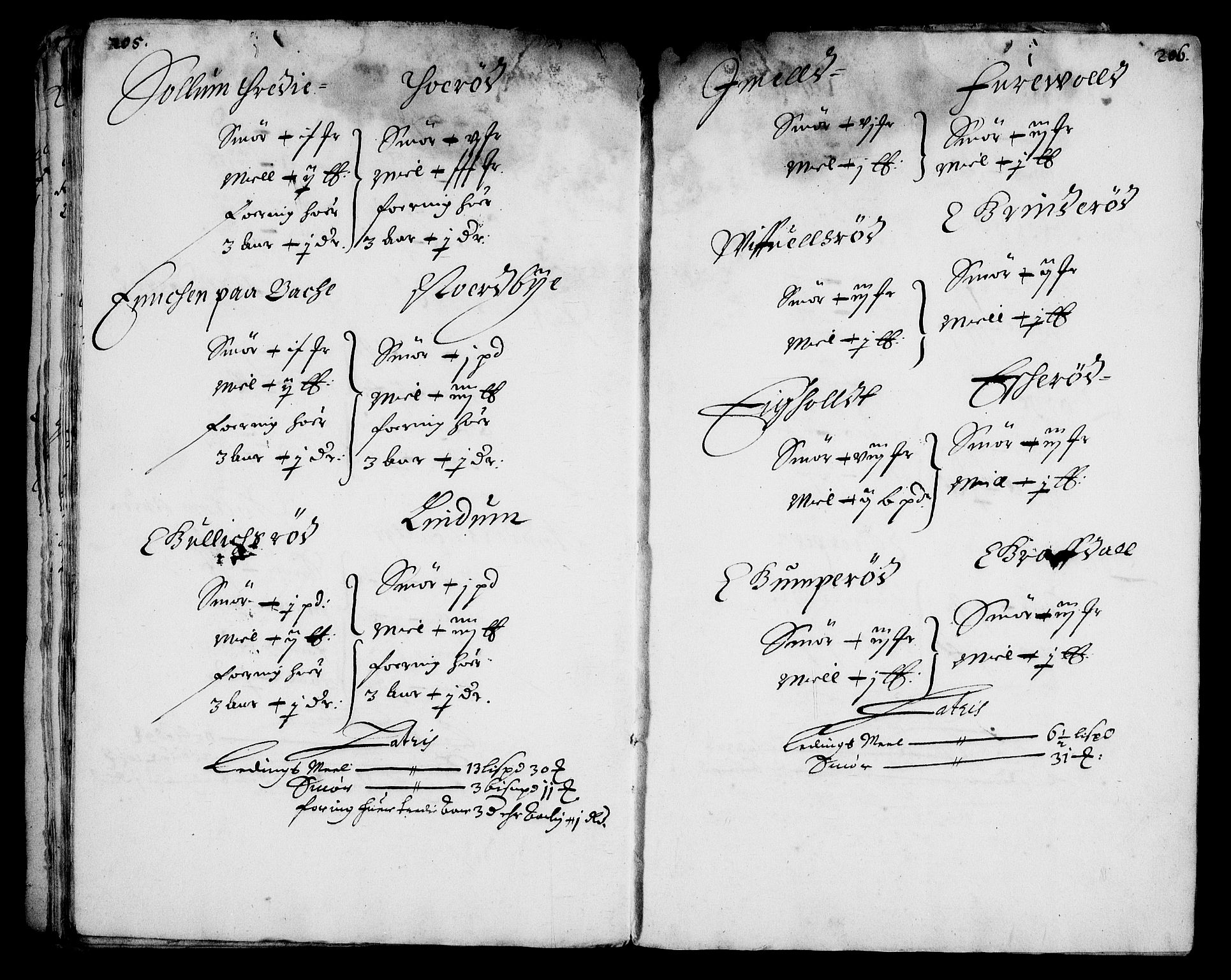 Rentekammeret inntil 1814, Realistisk ordnet avdeling, AV/RA-EA-4070/On/L0008: [Jj 9]: Jordebøker innlevert til kongelig kommisjon 1672: Hammar, Osgård, Sem med Skjelbred, Fossesholm, Fiskum og Ulland (1669-1672), Strøm (1658-u.d. og 1672-73) samt Svanøy gods i Sunnfjord (1657)., 1672, s. 205