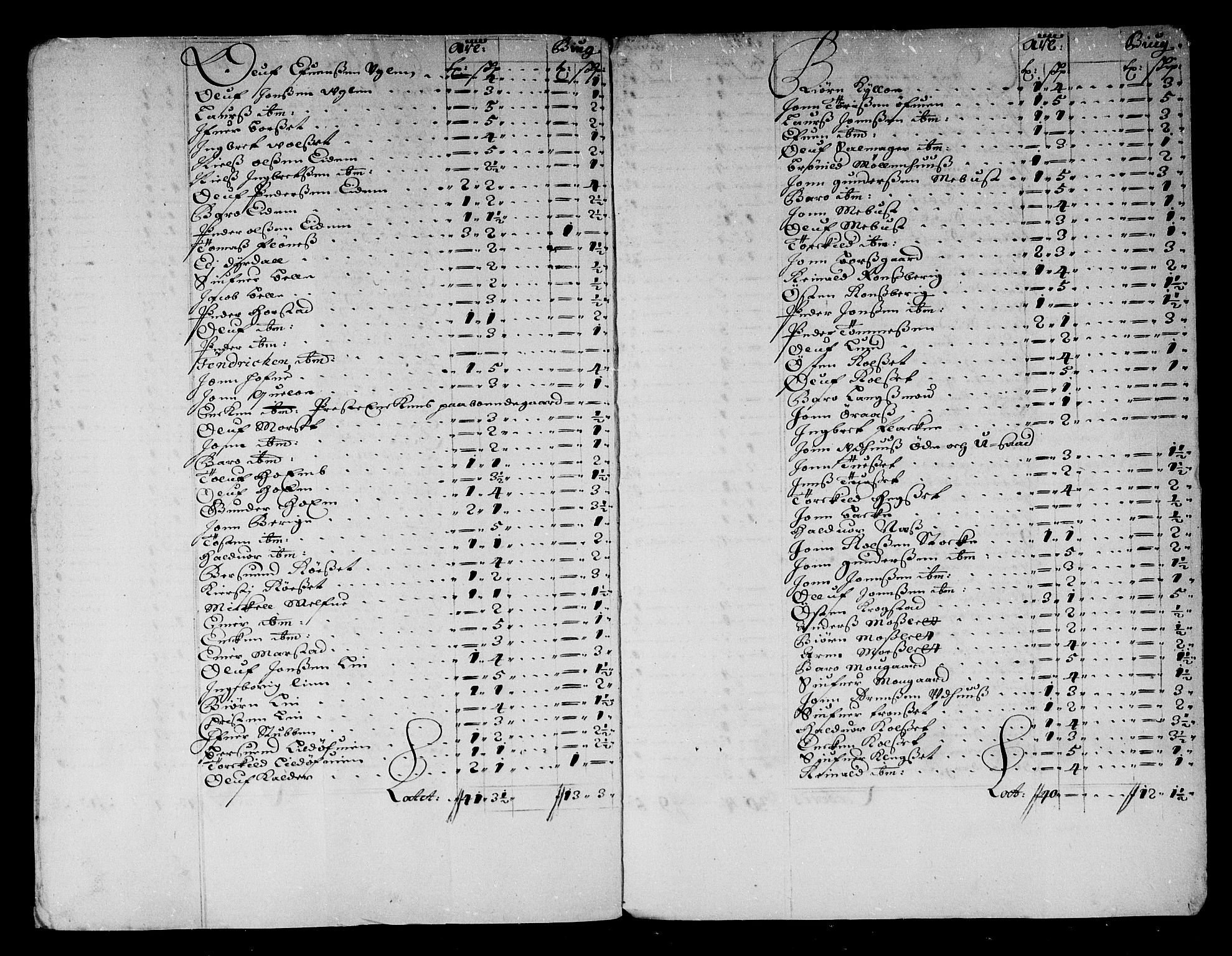 Rentekammeret inntil 1814, Reviderte regnskaper, Stiftamtstueregnskaper, Trondheim stiftamt og Nordland amt, AV/RA-EA-6044/R/Rg/L0083: Trondheim stiftamt og Nordland amt, 1686